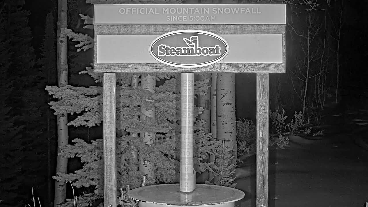 Steamboat Springs Mid-Mountain Snow Stake Live Cam - Steamboat Springs, Routt County, Colorado, USA