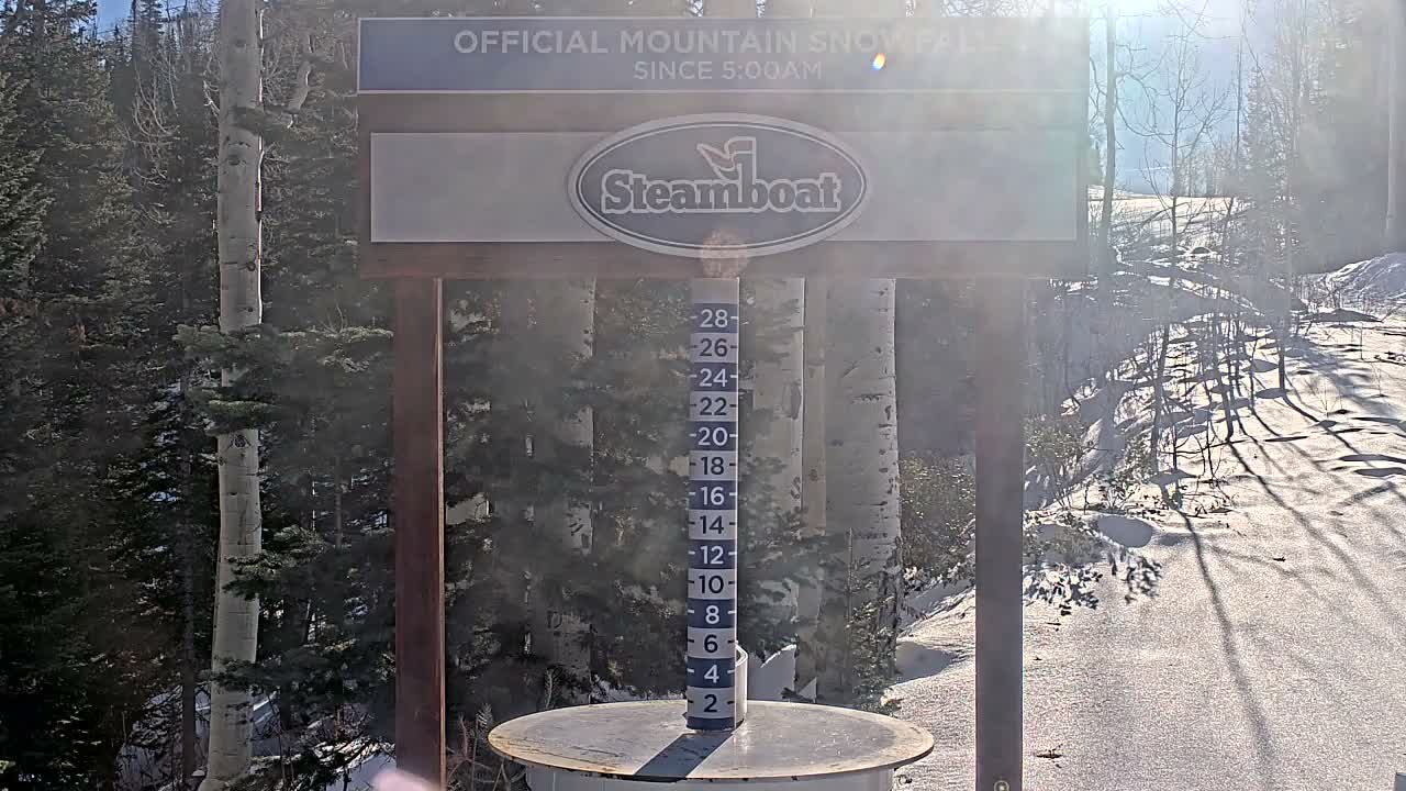 Steamboat Springs Mid-Mountain Snow Stake Live Cam - Steamboat Springs, Routt County, Colorado, USA