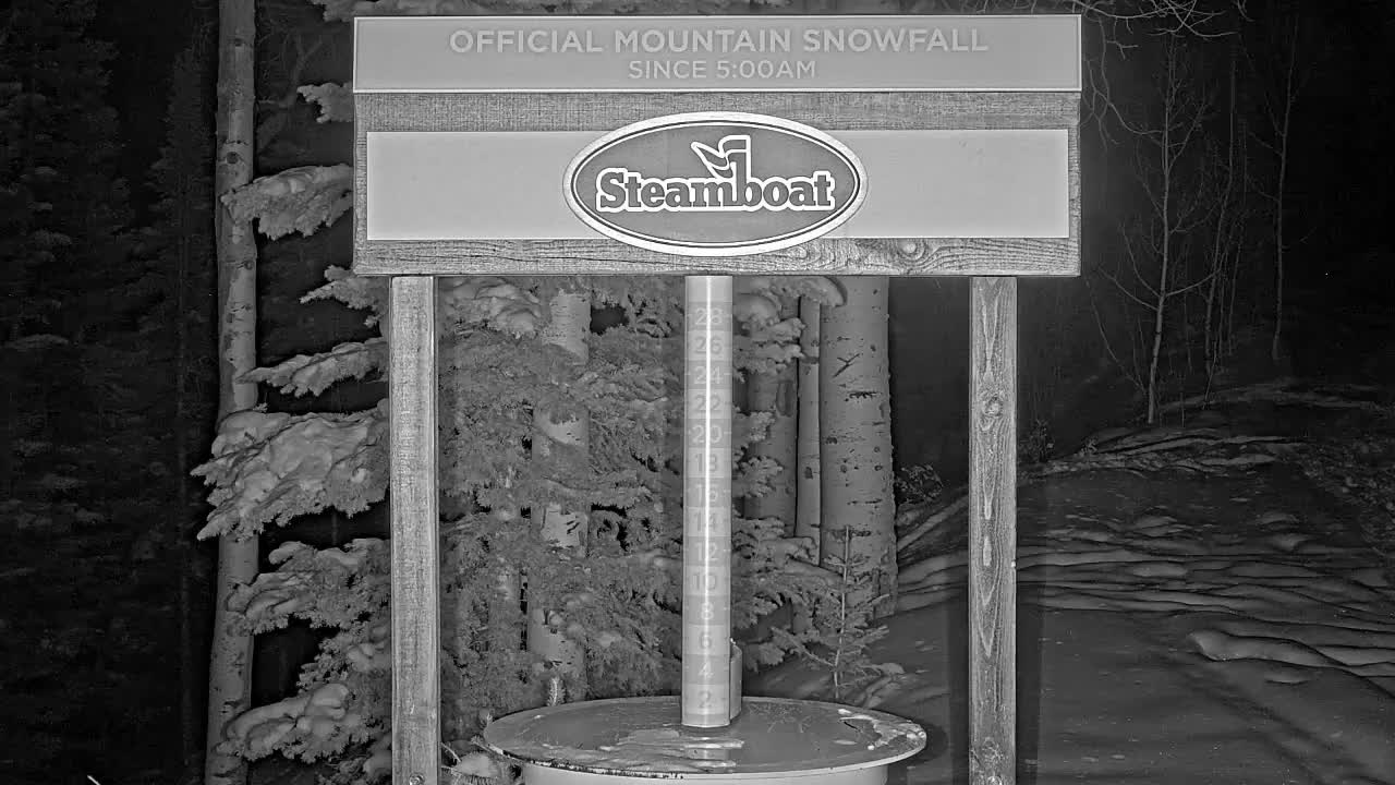 Steamboat Springs Mid-Mountain Snow Stake Live Cam - Steamboat Springs, Routt County, Colorado, USA