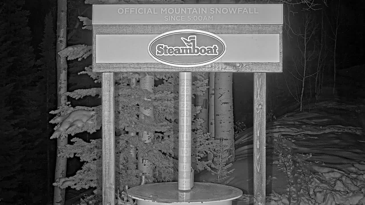 Steamboat Springs Mid-Mountain Snow Stake Live Cam - Steamboat Springs, Routt County, Colorado, USA