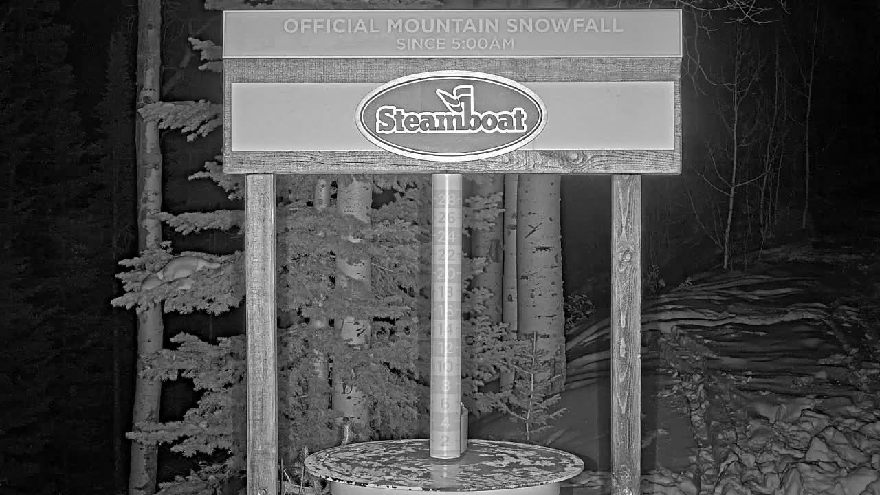 Steamboat Springs Mid-Mountain Snow Stake Live Cam - Steamboat Springs, Routt County, Colorado, USA