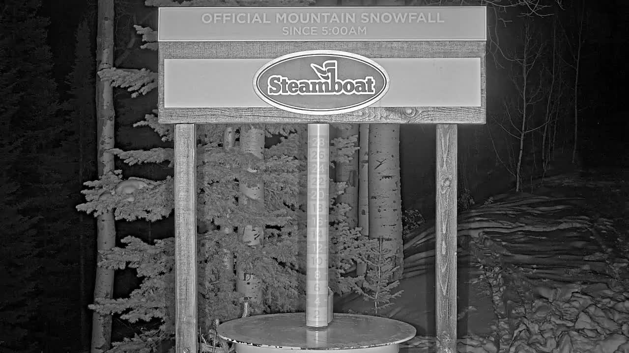Steamboat Springs Mid-Mountain Snow Stake Live Cam - Steamboat Springs, Routt County, Colorado, USA