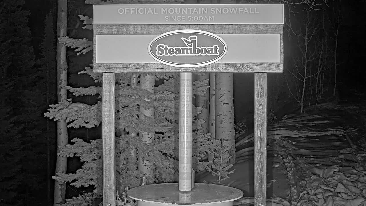 Steamboat Springs Mid-Mountain Snow Stake Live Cam - Steamboat Springs, Routt County, Colorado, USA