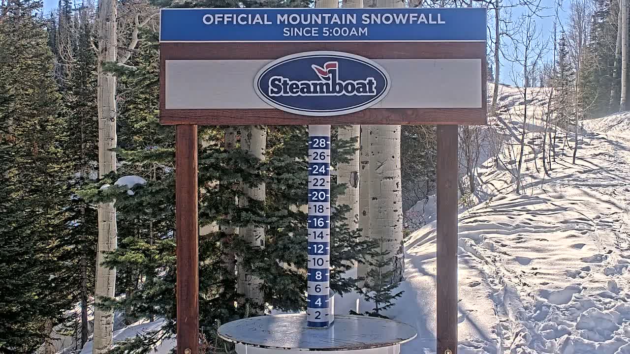 Steamboat Springs Mid-Mountain Snow Stake Live Cam - Steamboat Springs, Routt County, Colorado, USA