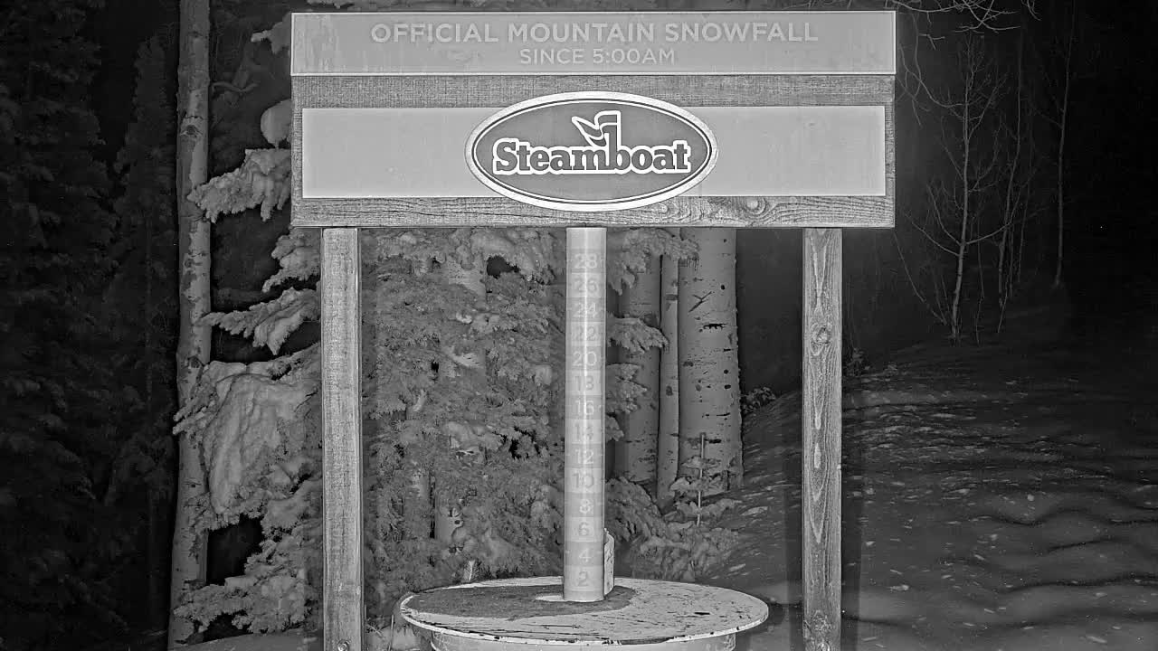 Steamboat Springs Mid-Mountain Snow Stake Live Cam - Steamboat Springs, Routt County, Colorado, USA
