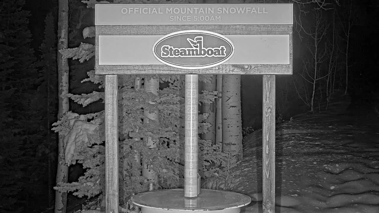 Steamboat Springs Mid-Mountain Snow Stake Live Cam - Steamboat Springs, Routt County, Colorado, USA