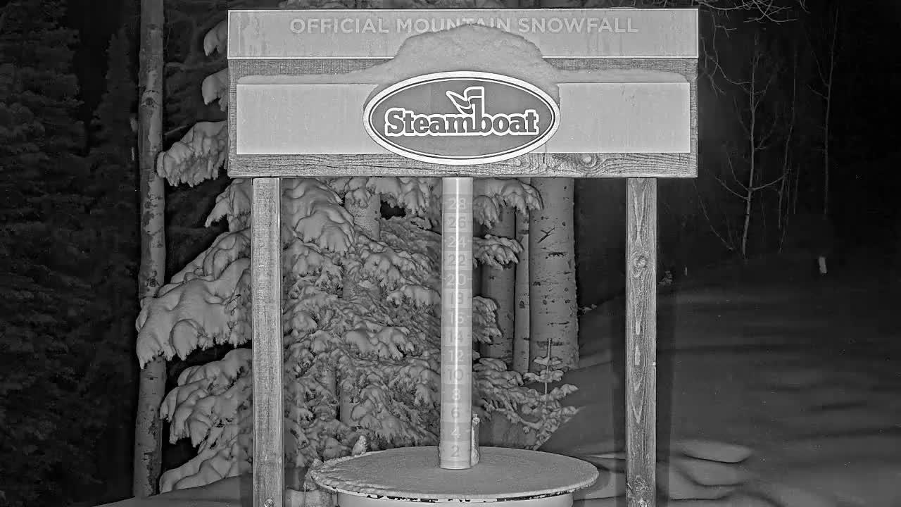 Steamboat Springs Mid-Mountain Snow Stake Live Cam - Steamboat Springs, Routt County, Colorado, USA