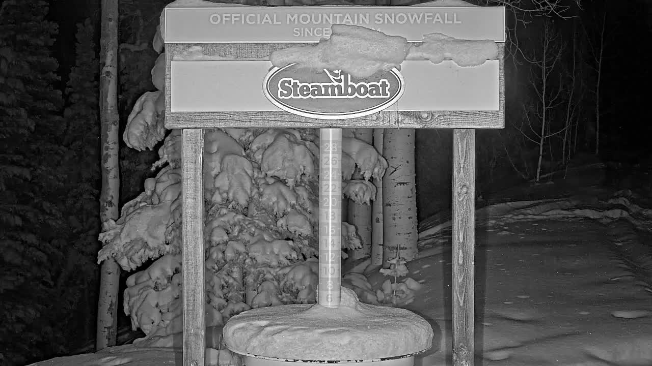 Steamboat Springs Mid-Mountain Snow Stake Live Cam - Steamboat Springs, Routt County, Colorado, USA