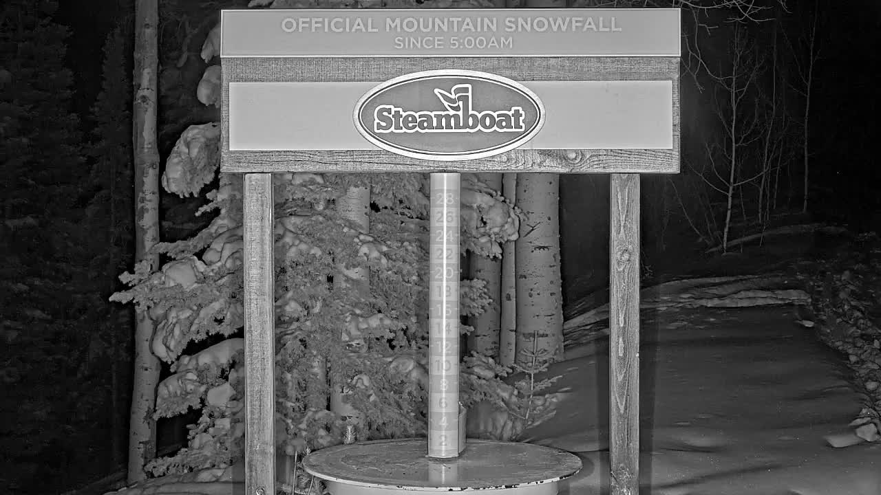 Steamboat Springs Mid-Mountain Snow Stake Live Cam - Steamboat Springs, Routt County, Colorado, USA