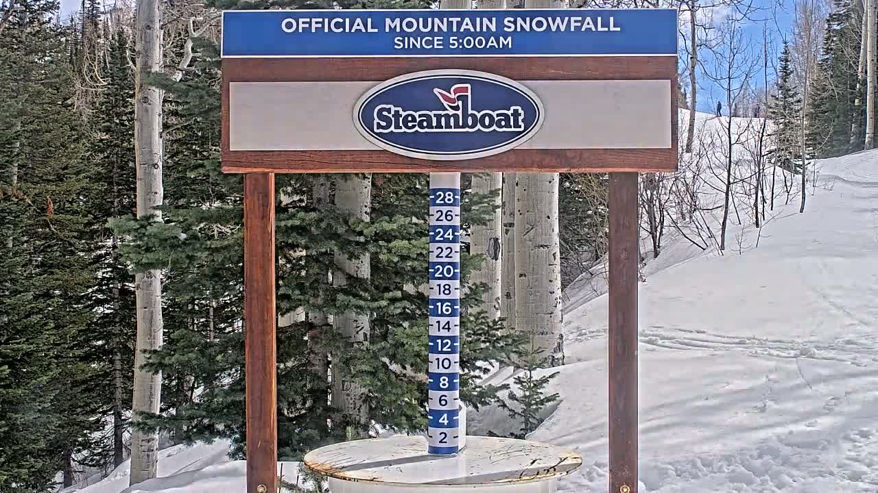 Steamboat Springs Mid-Mountain Snow Stake Live Cam - Steamboat Springs, Routt County, Colorado, USA