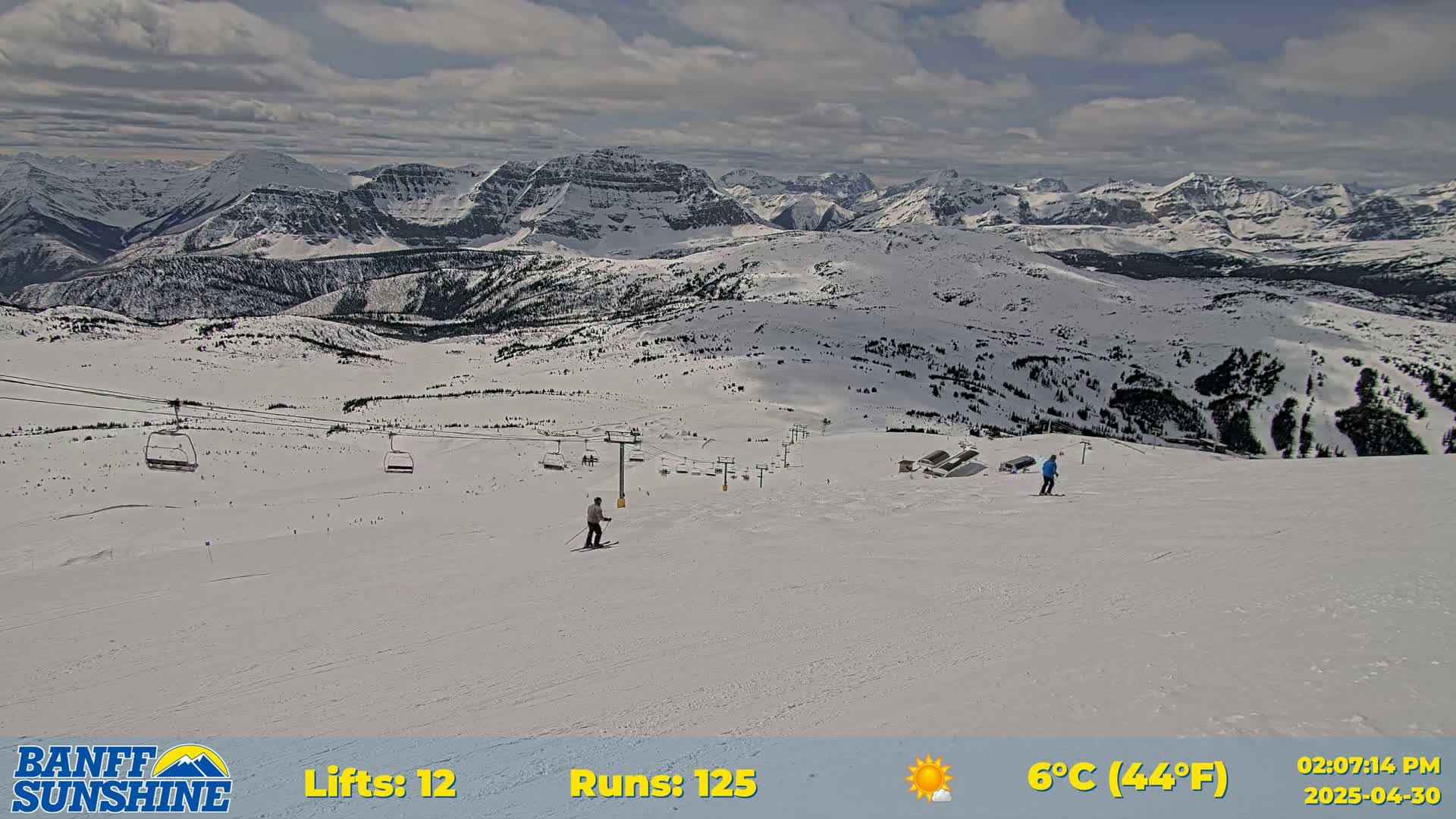 A mostly sunny, snow-covered mountain slope with skiers, chairlifts, and a distant mountain range.