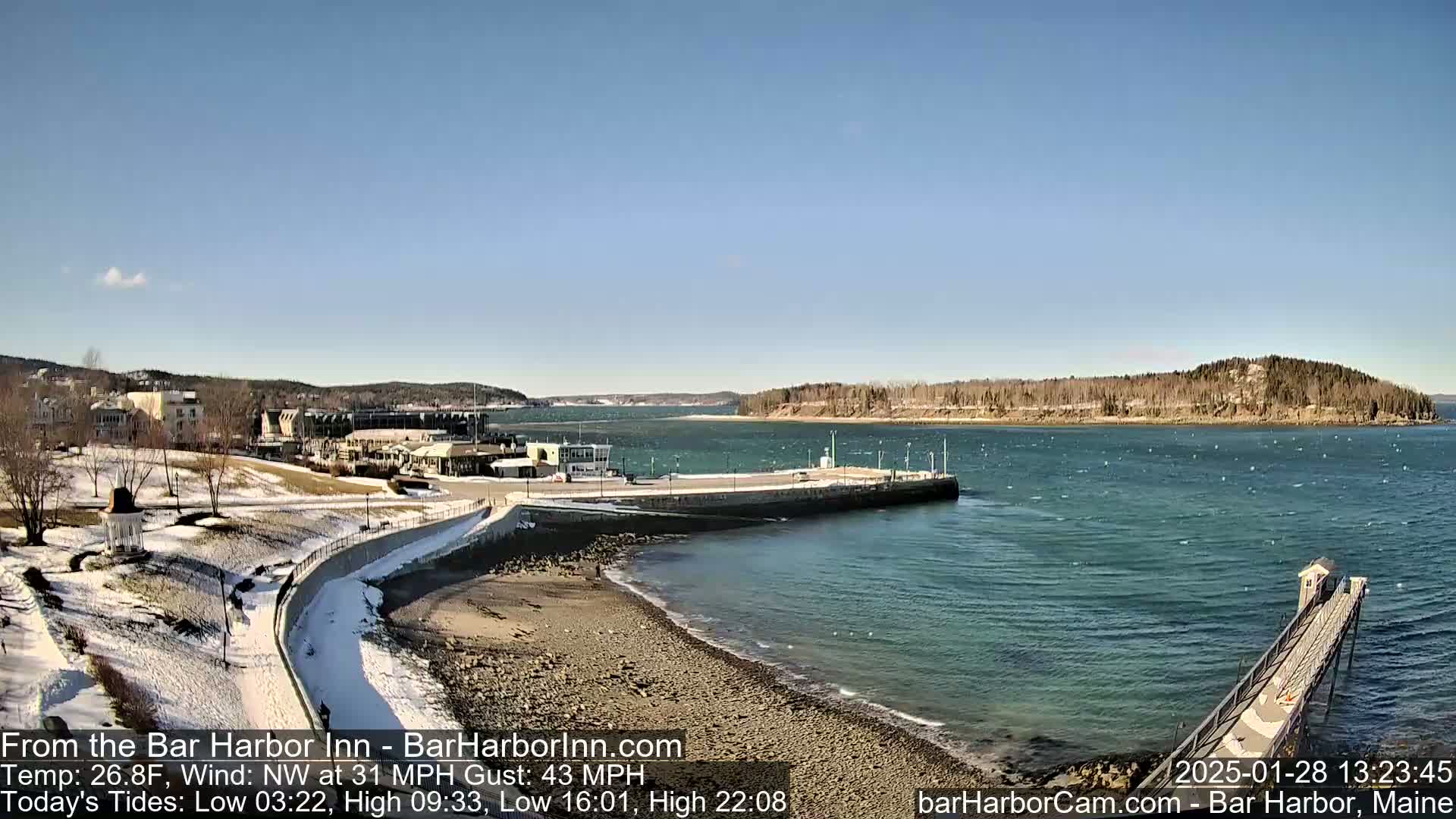 A partially snow-covered harbor scene with a partly cloudy sky and a northwest wind of 31 mph gusting to 43 mph.