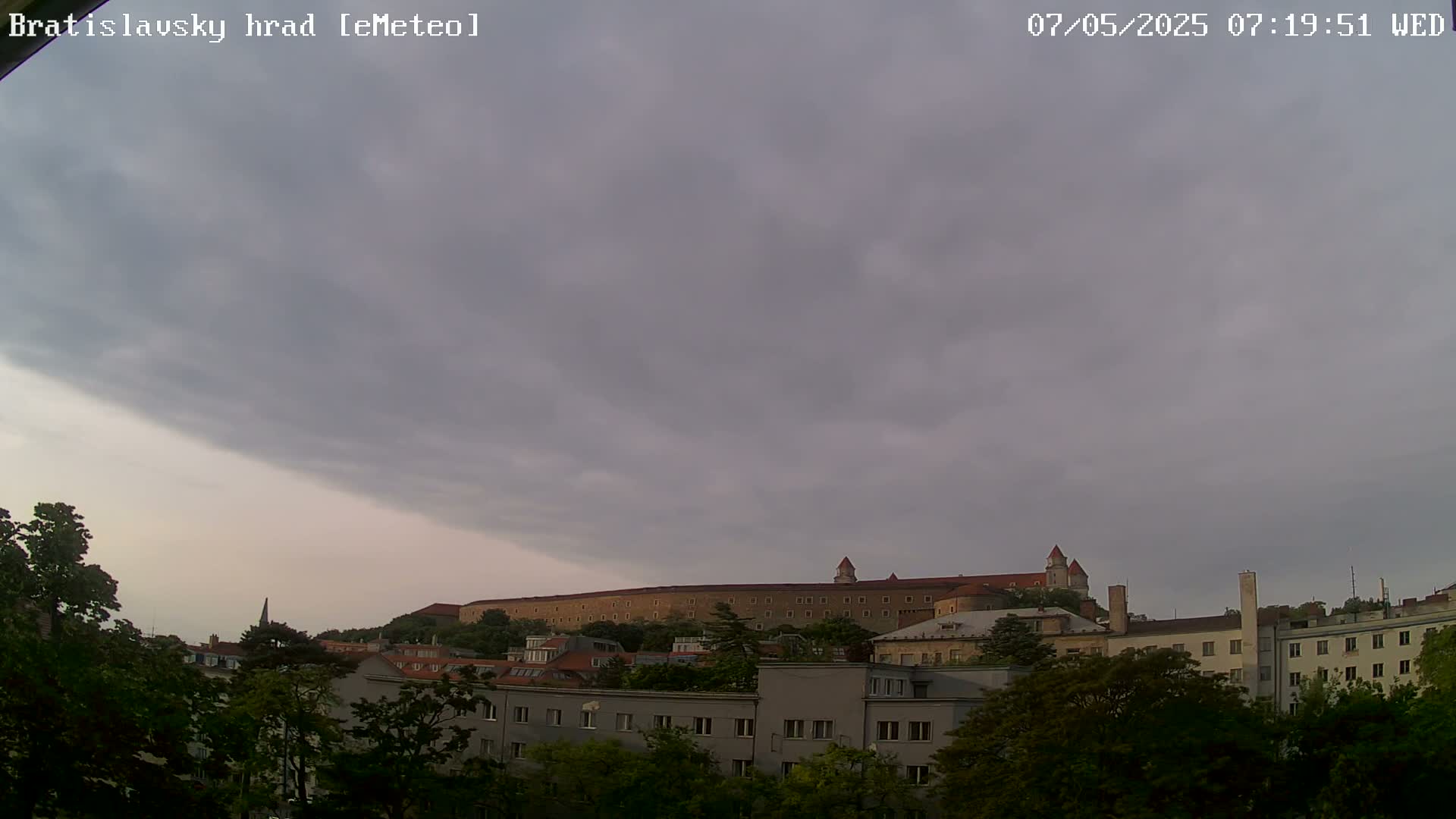 A large stone castle sits atop a hill, under a mostly cloudy sky, behind a row of buildings and leafy trees.