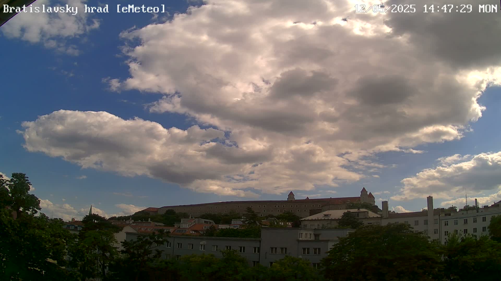 A partly cloudy sky overlooks a cityscape featuring a large stone castle atop a hill, with buildings and green trees in the foreground.