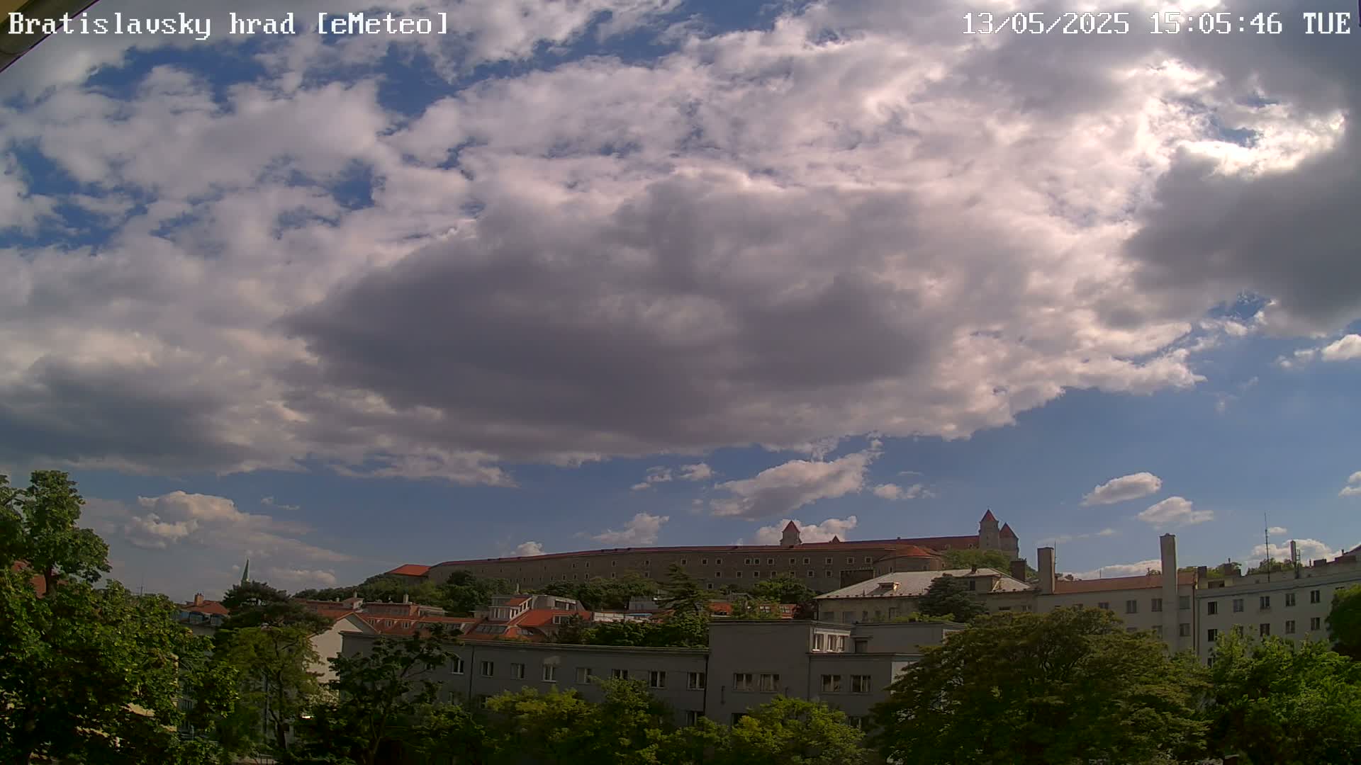 A partly cloudy sky overlooks a city with a large castle atop a hill in the background.