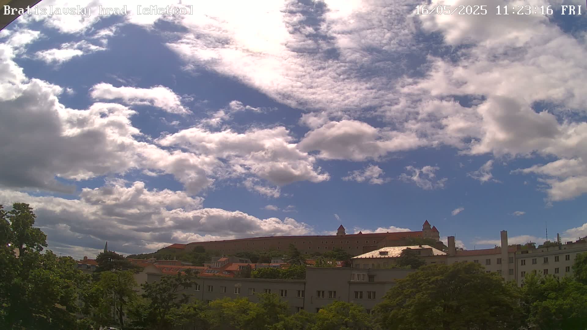 A partly cloudy sky is over a city with a large, tan castle in the background.