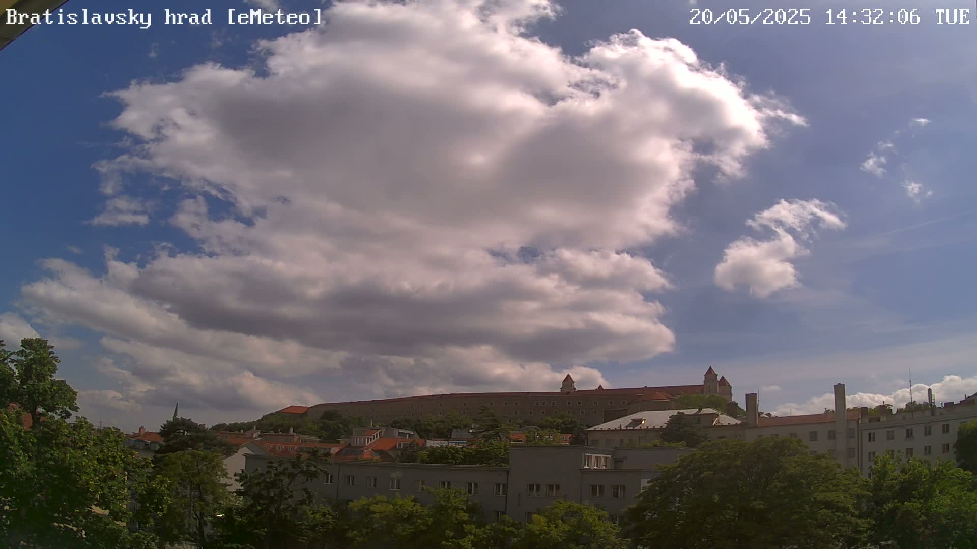 A partly cloudy sky overlooks a city with a large castle atop a hill in the distance.