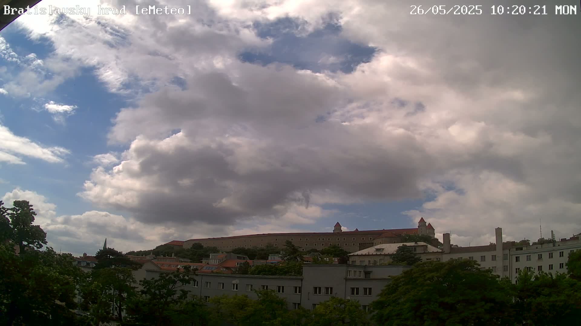 A partly cloudy sky overlooks a city with a large castle on a hill in the background.