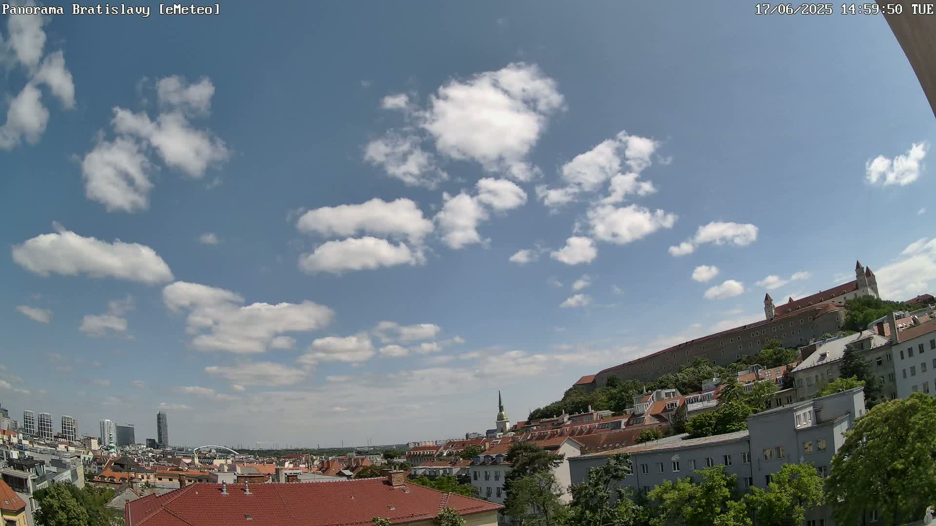 A partly cloudy blue sky overlooks a cityscape with a large castle on a hill, and several modern buildings visible in the distance.