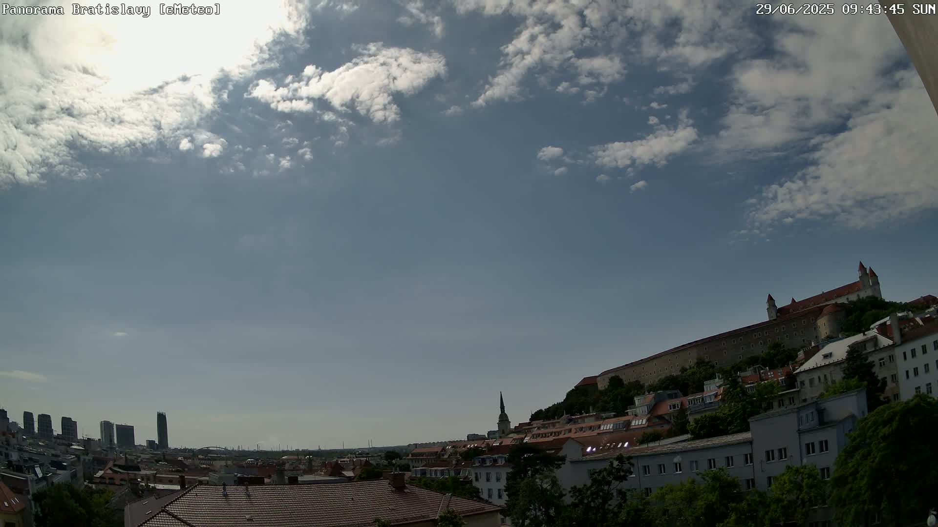 A partly cloudy sky overlooks a city with a large castle on a hill, under sunny conditions.