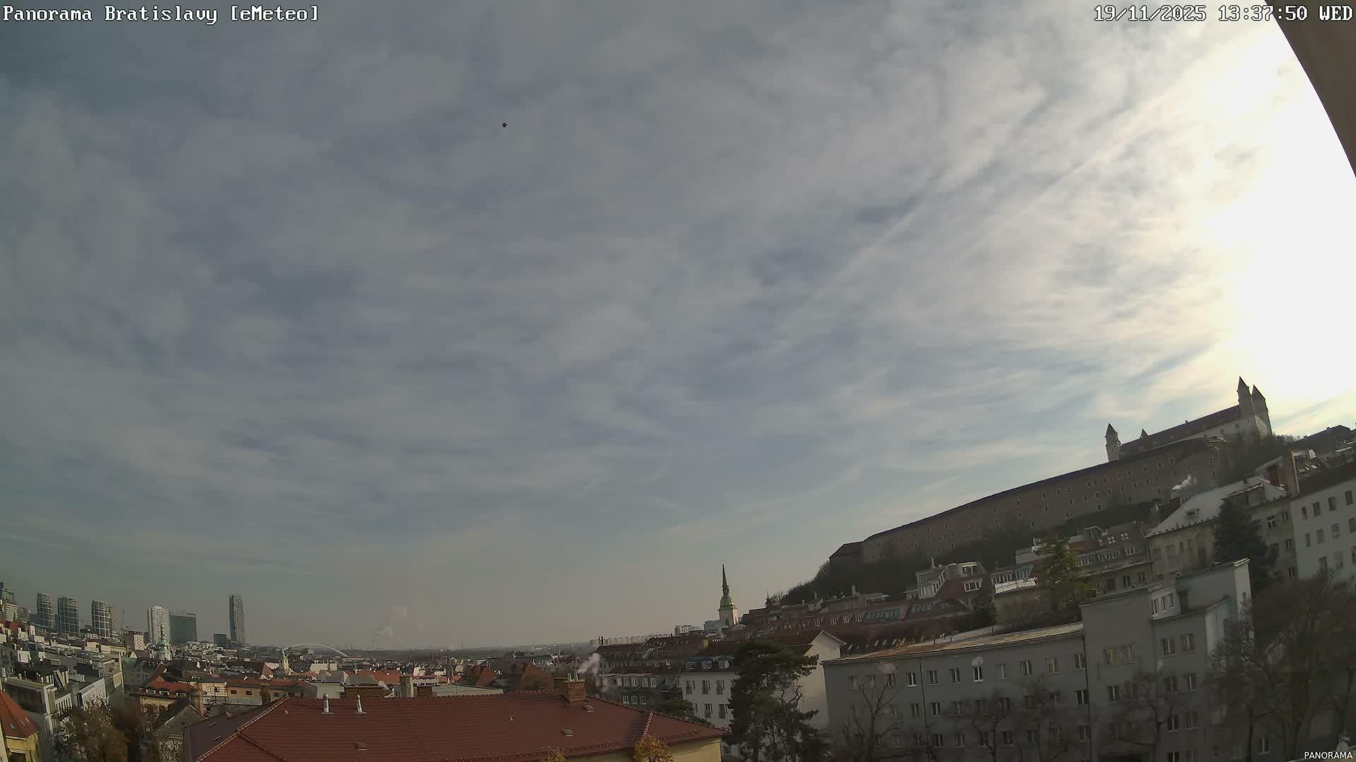 A sunny cityscape shows a hilltop castle overlooking a city with numerous buildings and a skyline of skyscrapers in the distance.