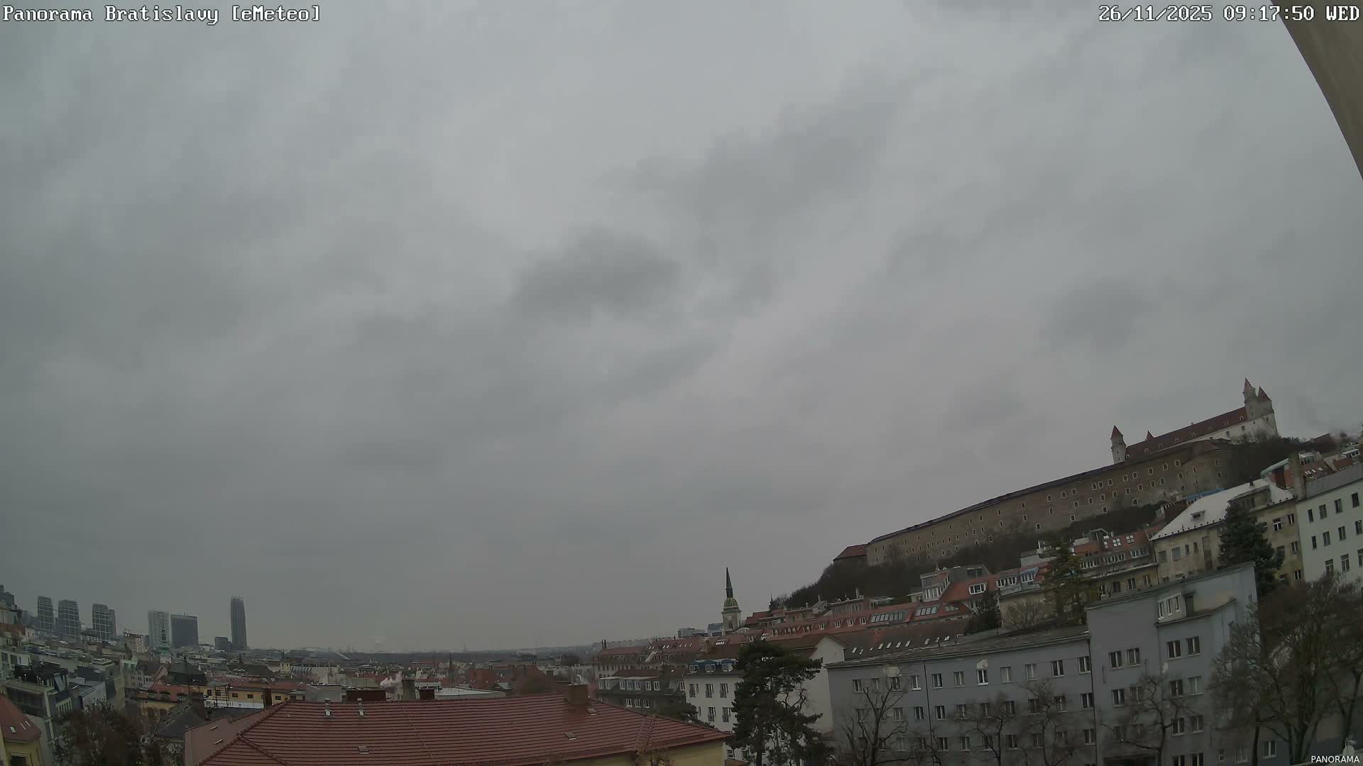 An overcast and gloomy sky hangs over an urban landscape featuring a large castle on a hill, a city with residential buildings and a church spire, and modern high-rises in the distance.