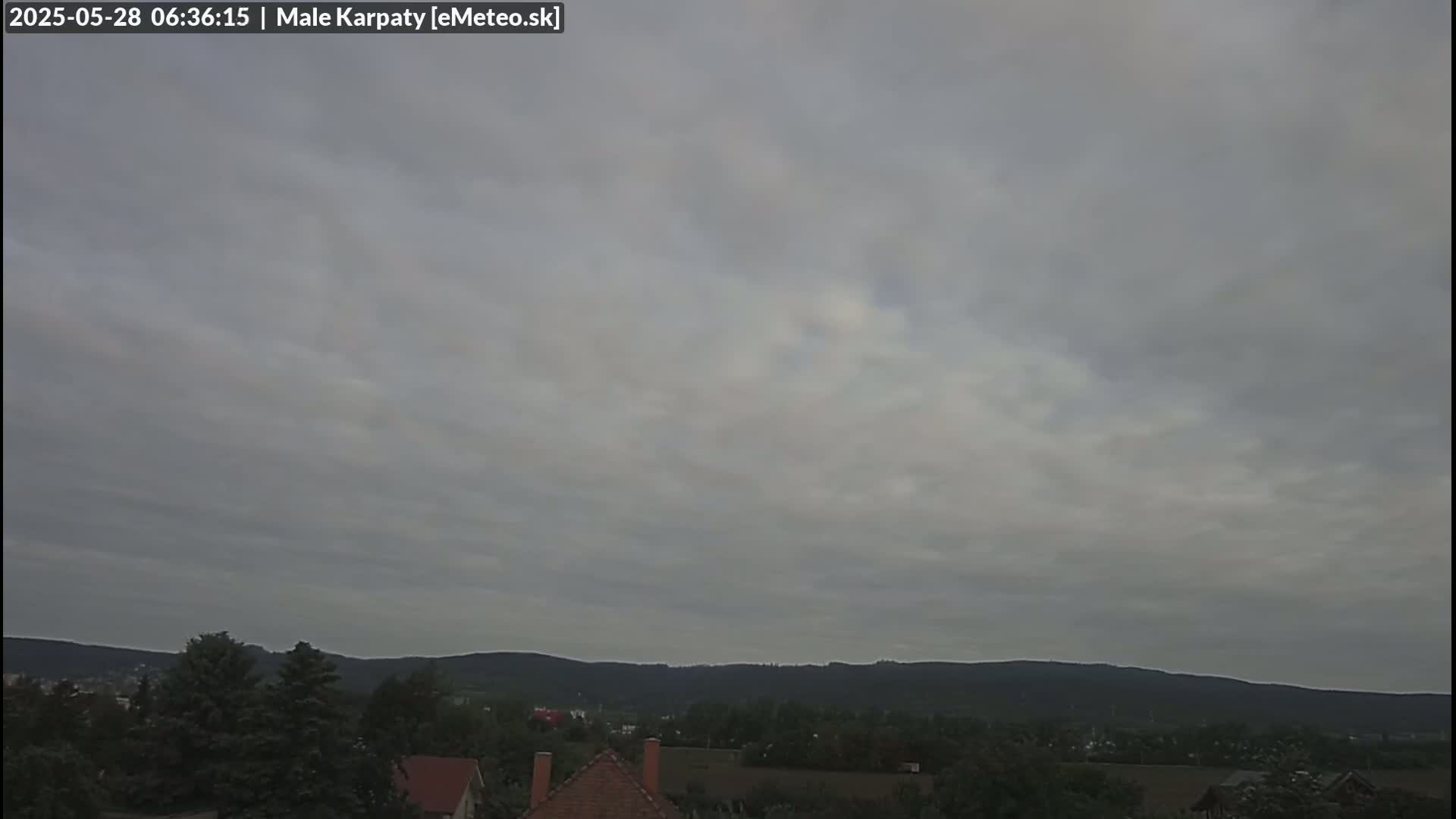 A mostly cloudy sky over a tree-lined hillside.