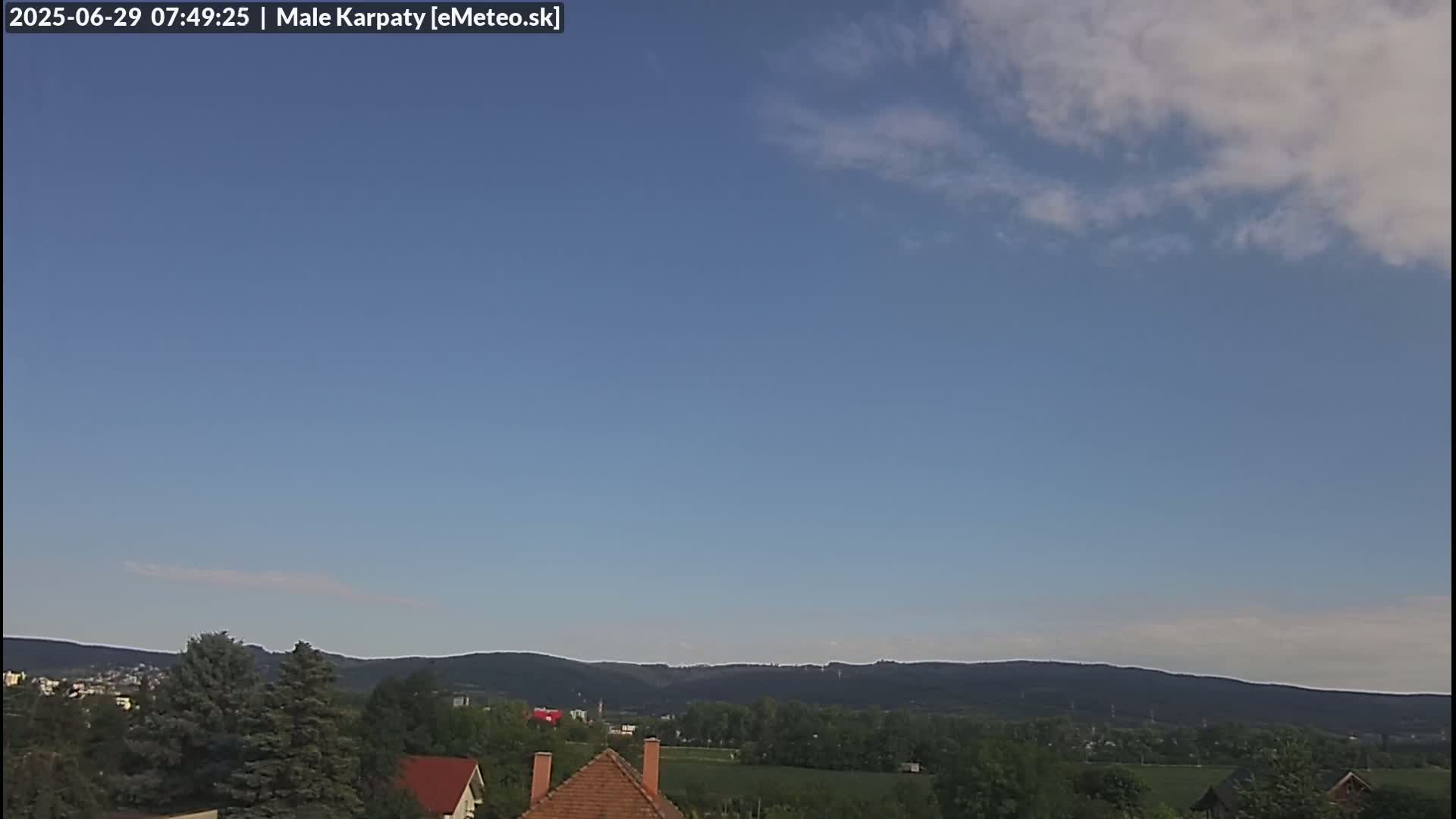 A mostly clear sky with a few scattered clouds overlooks a hilly landscape with green vegetation and several houses.
