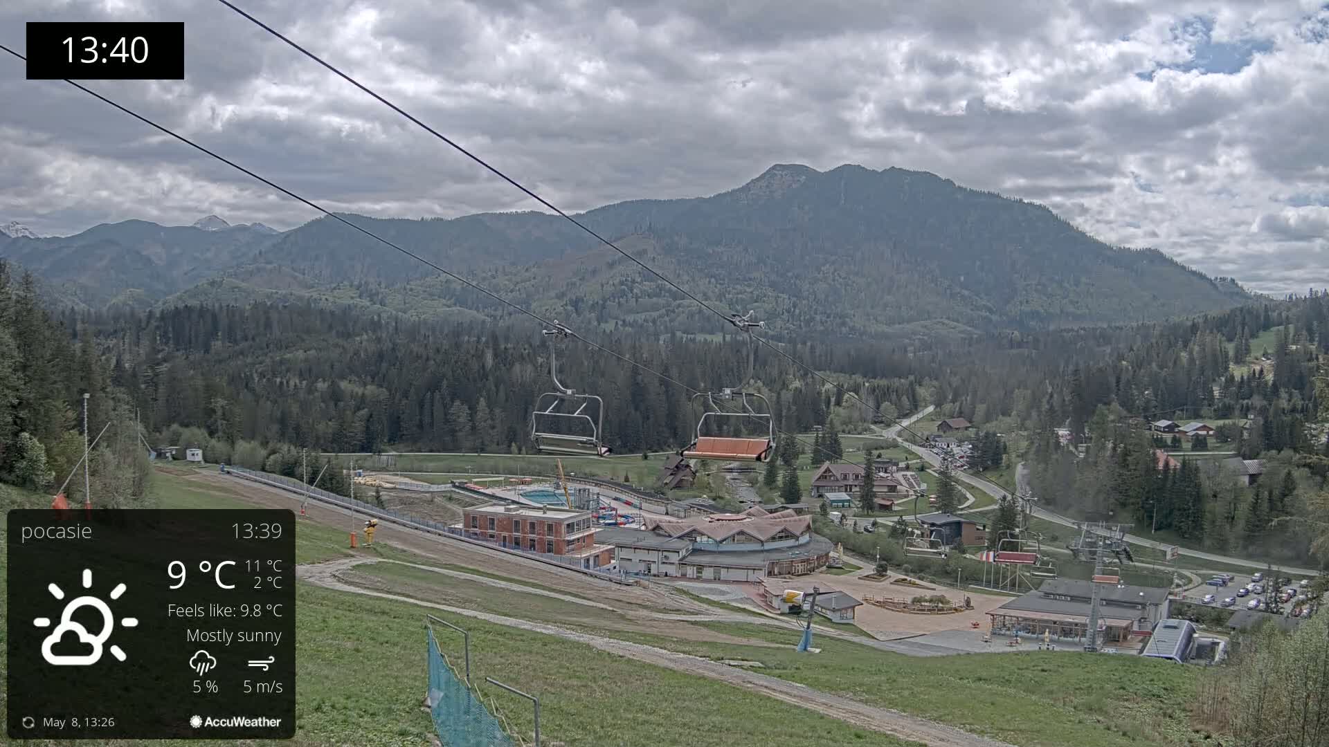 A mostly sunny mountain valley scene shows a chairlift, buildings, and a parking lot under a partly cloudy sky.