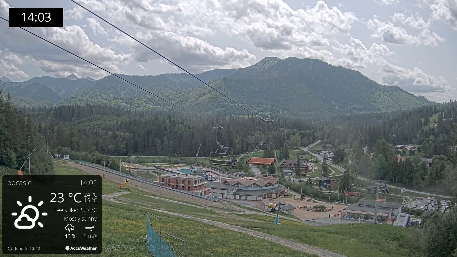 A mostly sunny mountain vista, with a chairlift and resort buildings below, under a partly cloudy sky.