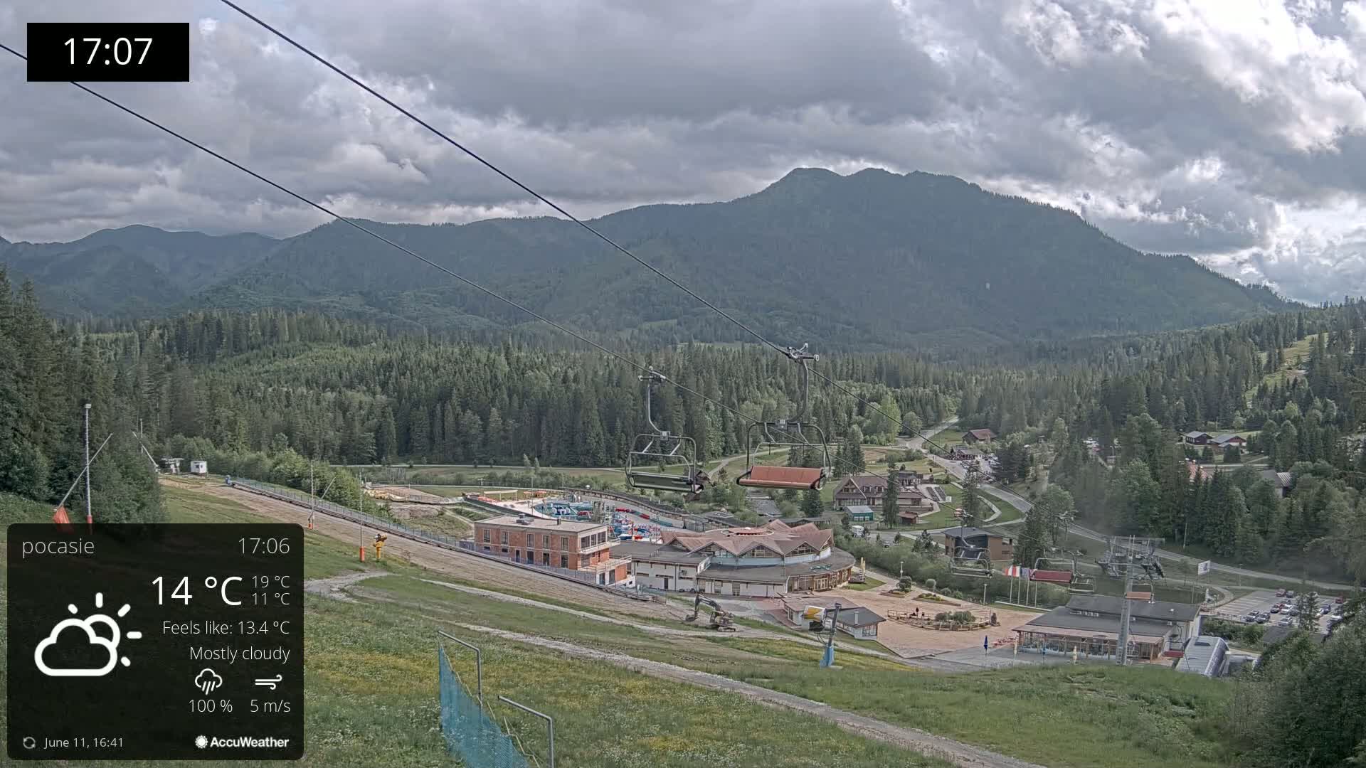 A mostly cloudy mountain vista shows a chairlift ascending towards a building complex nestled in a green valley, with a light wind present.