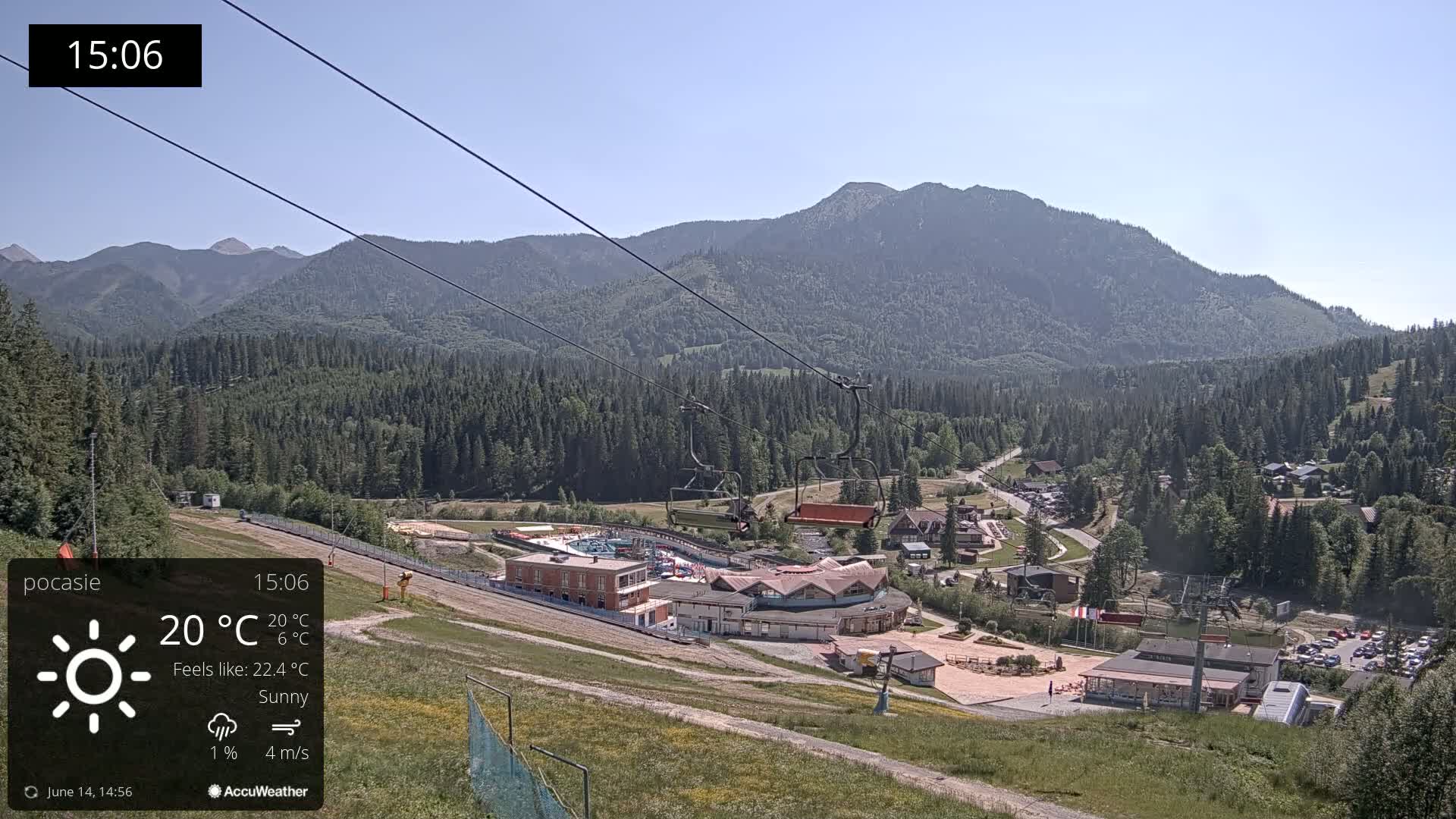 A sunny mountain resort scene shows a chairlift, buildings, and a parking lot nestled in a valley surrounded by a lush green forest and mountains under a clear blue sky.