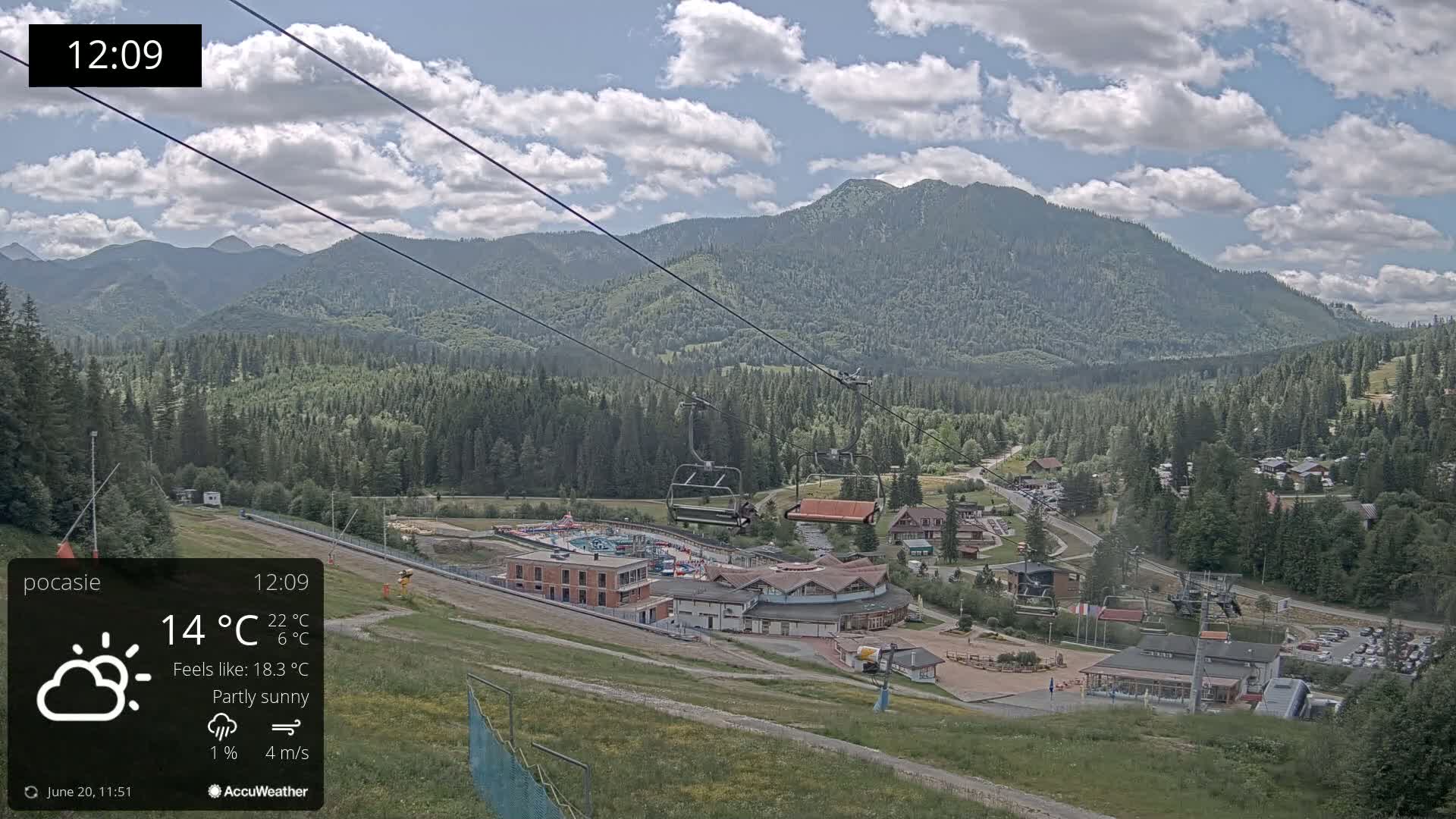 A partly sunny mountain view shows a ski lift ascending a hill toward buildings and a water park, with mountains in the background.