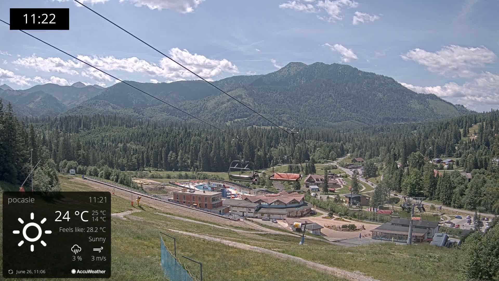 A mostly clear evening view shows a ski resort nestled in a valley surrounded by mountains, with chairlifts visible and a light breeze.