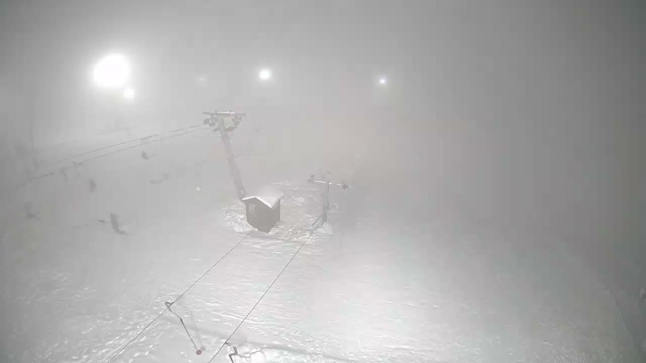Jahodna Ski Slope East View Live Cam - Sever, Kosice 1, Kosice, Slovakia