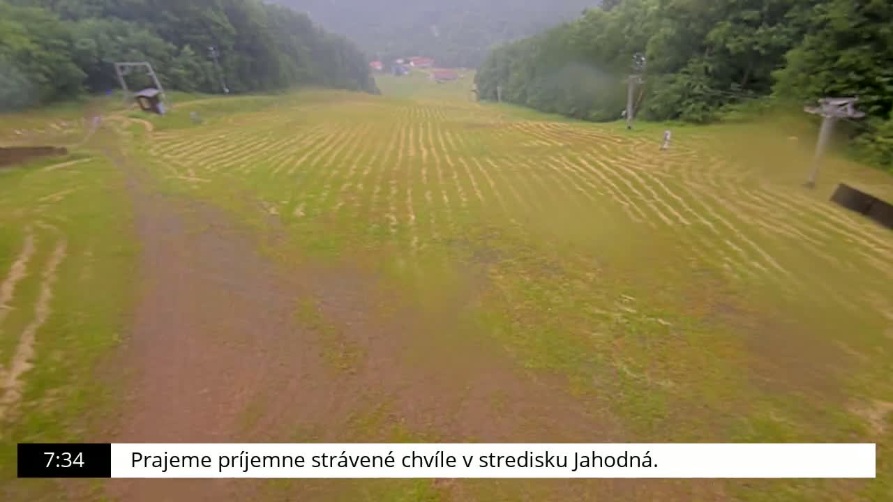 Jahodna Ski Slope Peak Skyline Live Cam - Sever, Kosice 1, Kosice, Slovakia