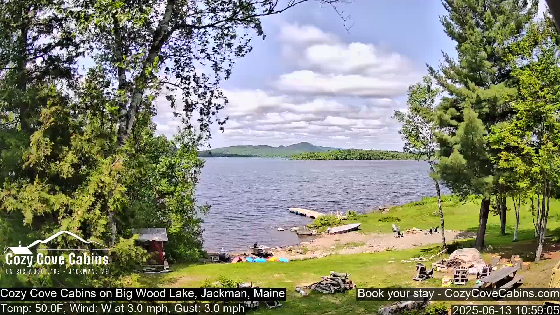 A partly cloudy day on a lake with a shoreline featuring trees, a small beach with boats and kayaks, and a grassy area with outdoor furniture.