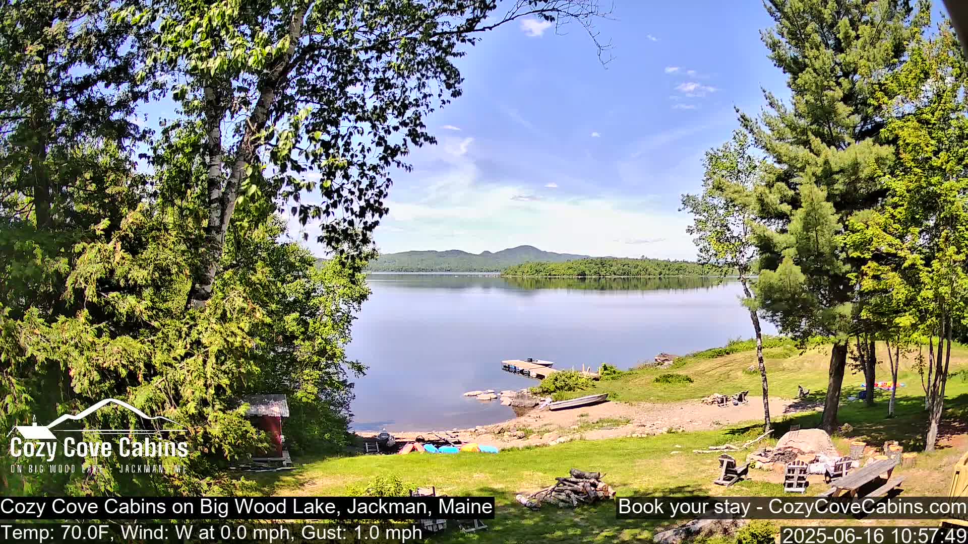 A tranquil lake scene on a sunny day with calm waters, a sandy shoreline, and lush green trees bordering the water.