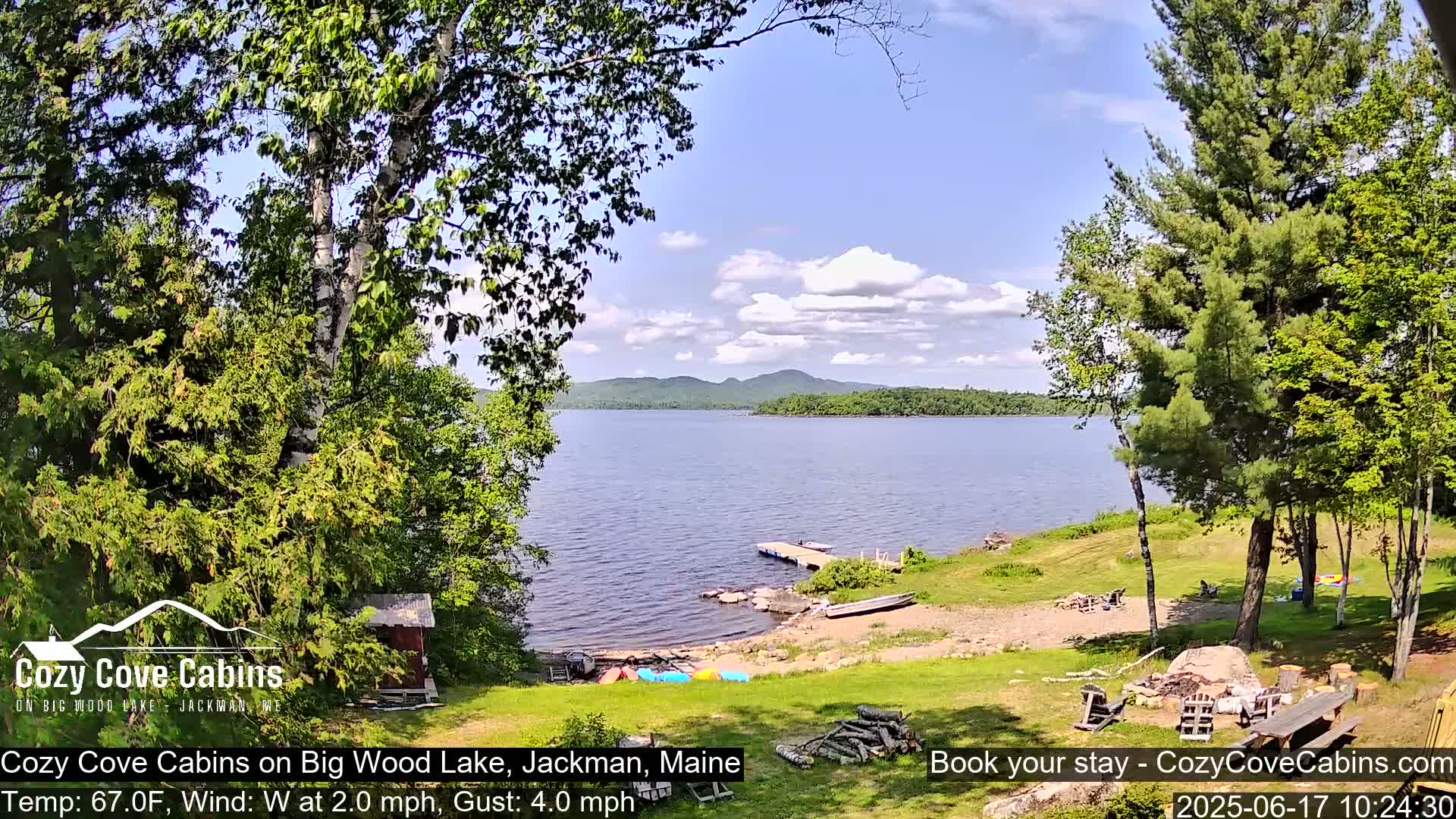 A partly cloudy sunny day shows a lakeside view with a sandy beach, green grass, trees, and a small dock with boats, and some outdoor furniture.