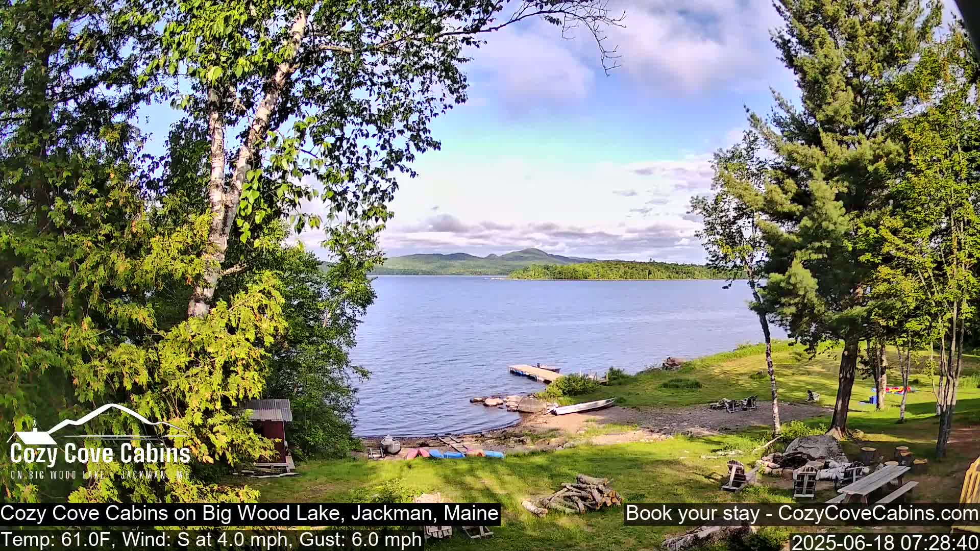 A lakeside scene with calm water, a sandy shore,  trees, and a few boats under a partly cloudy sky.