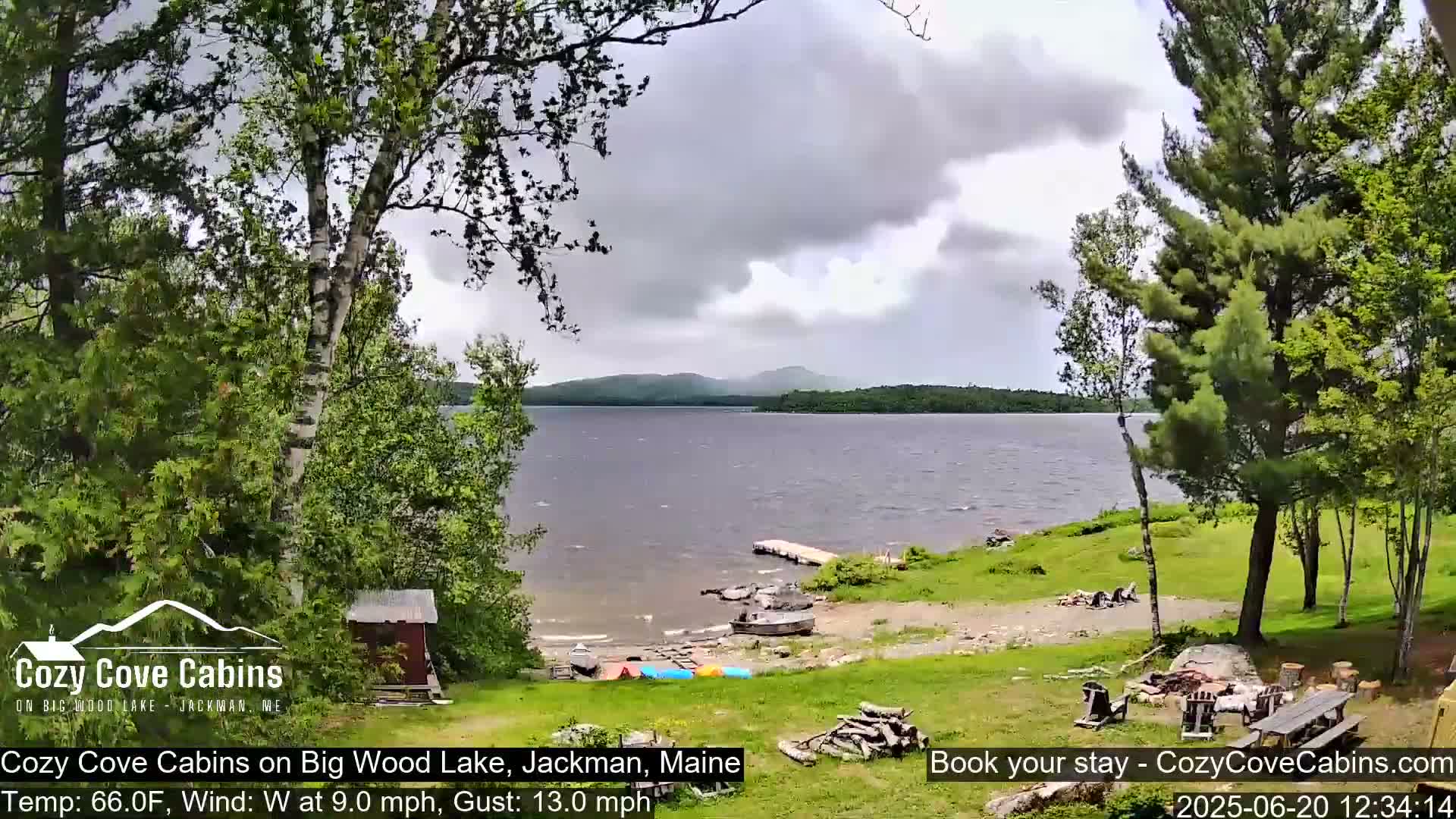 A lakeside view on a partly cloudy, windy day shows a calm lake with a small dock, boats pulled ashore, and a grassy area with trees and outdoor furniture.