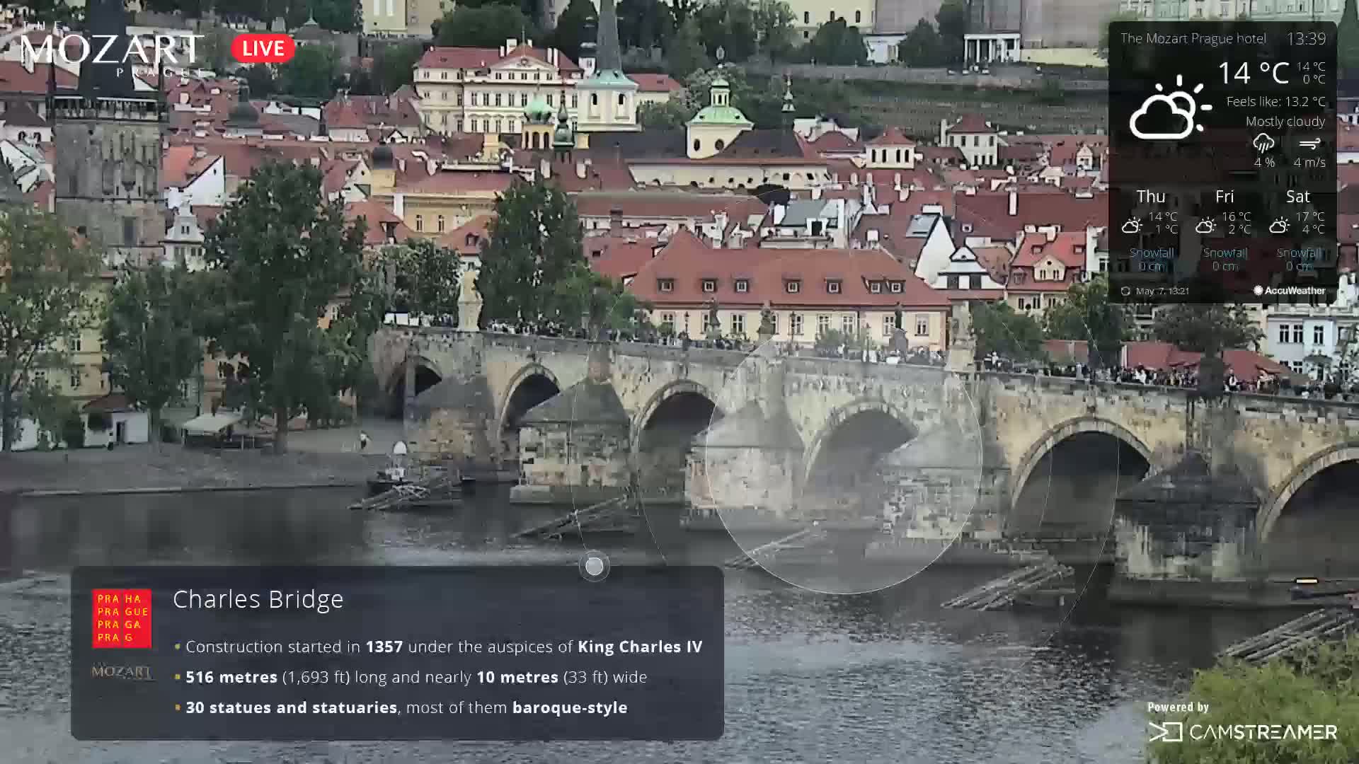 A mostly cloudy day shows Charles Bridge in Prague, with many people walking across it.