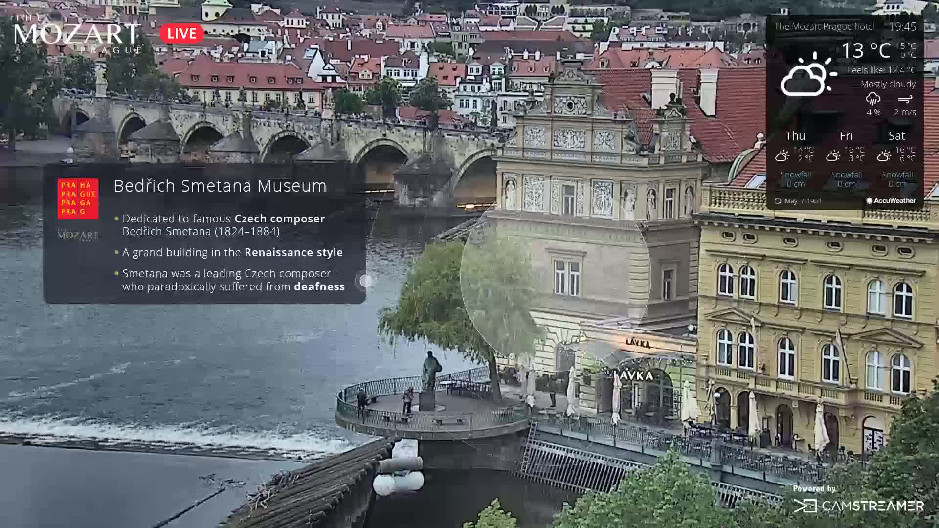 A mostly cloudy view of a river, a bridge, and a Renaissance-style building with people on a patio, under a partly sunny sky.
