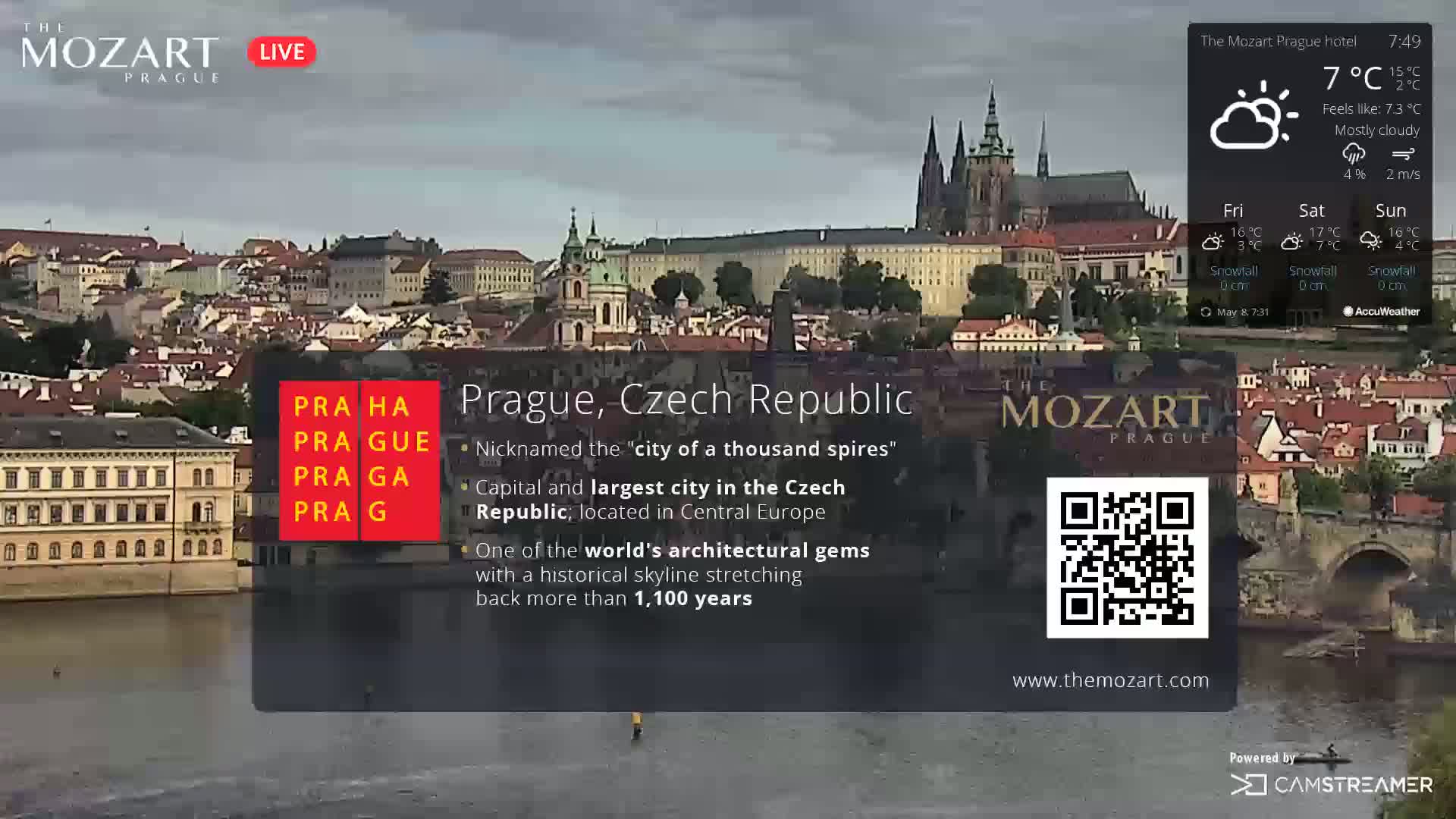 A mostly cloudy view of Prague, Czech Republic, shows a cityscape with a river and several bridges.