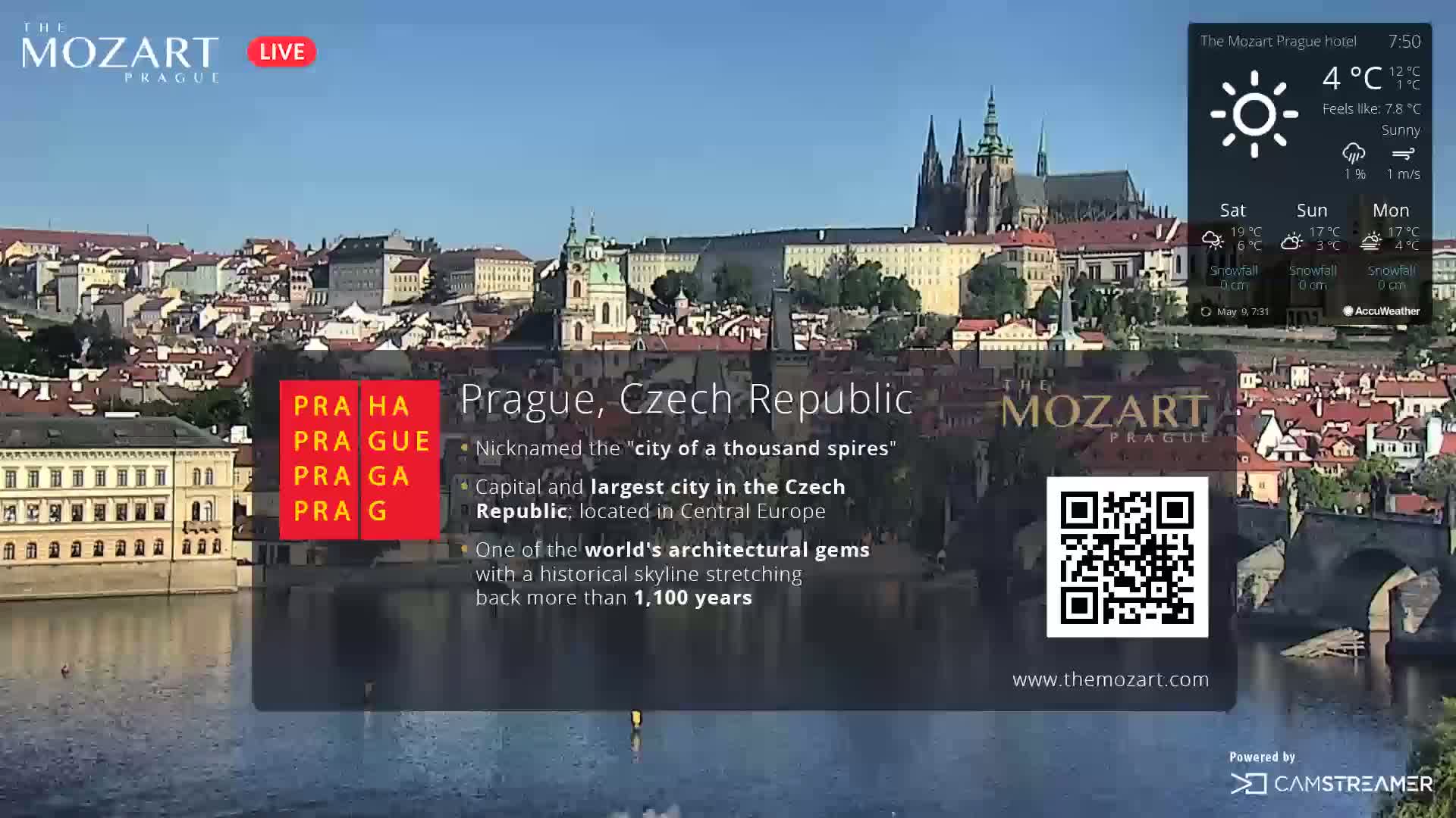 A sunny view of Prague, Czech Republic, shows a cityscape with many spires along a river.