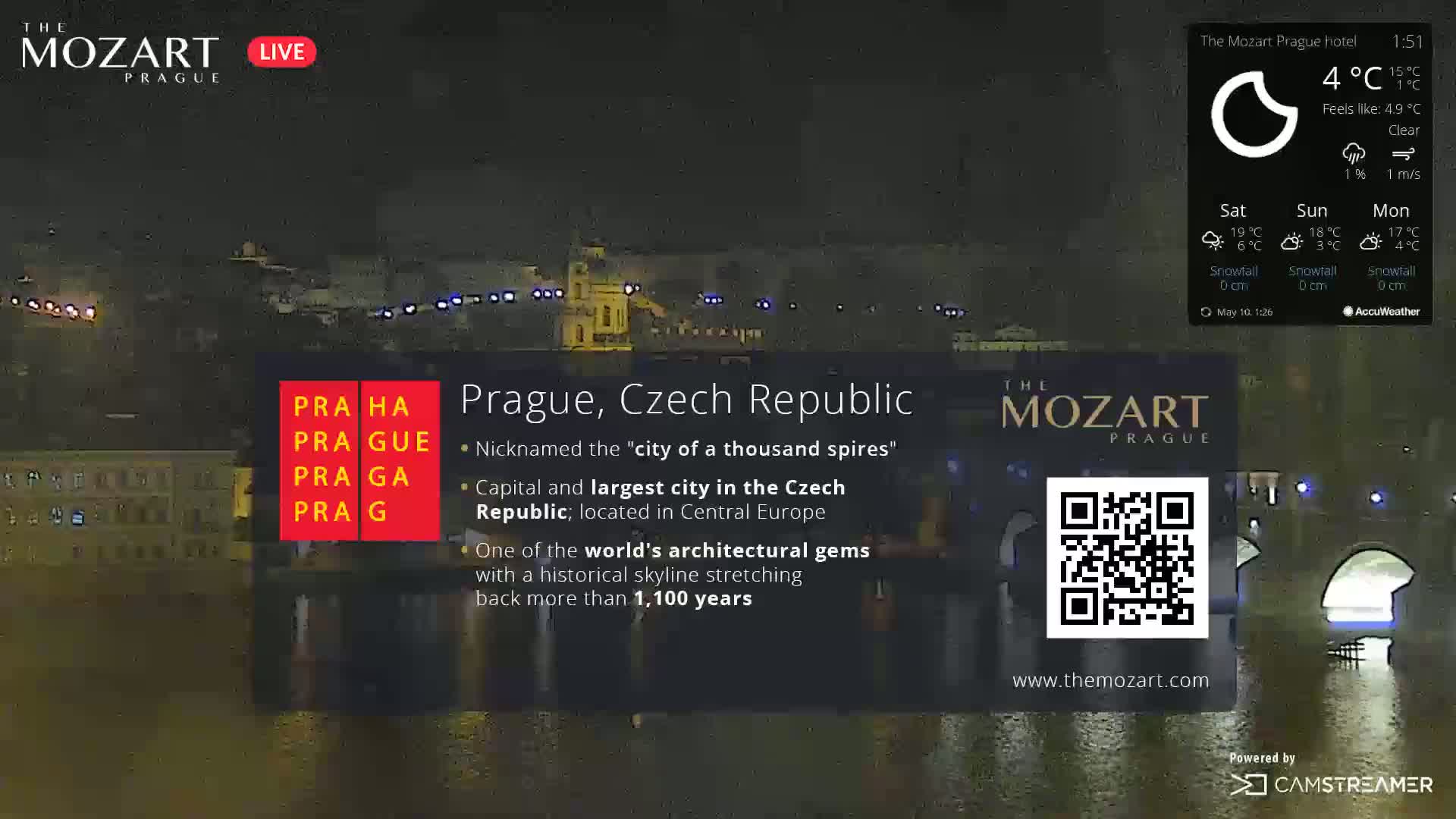 A nighttime view of Prague's cityscape, under clear skies with a temperature of 4°C.