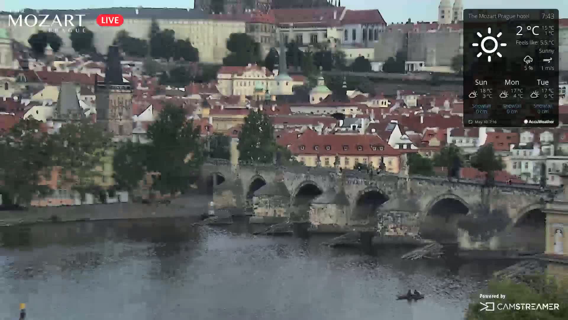 A sunny view of a stone bridge spanning a river, with a cityscape of red-roofed buildings in the background.