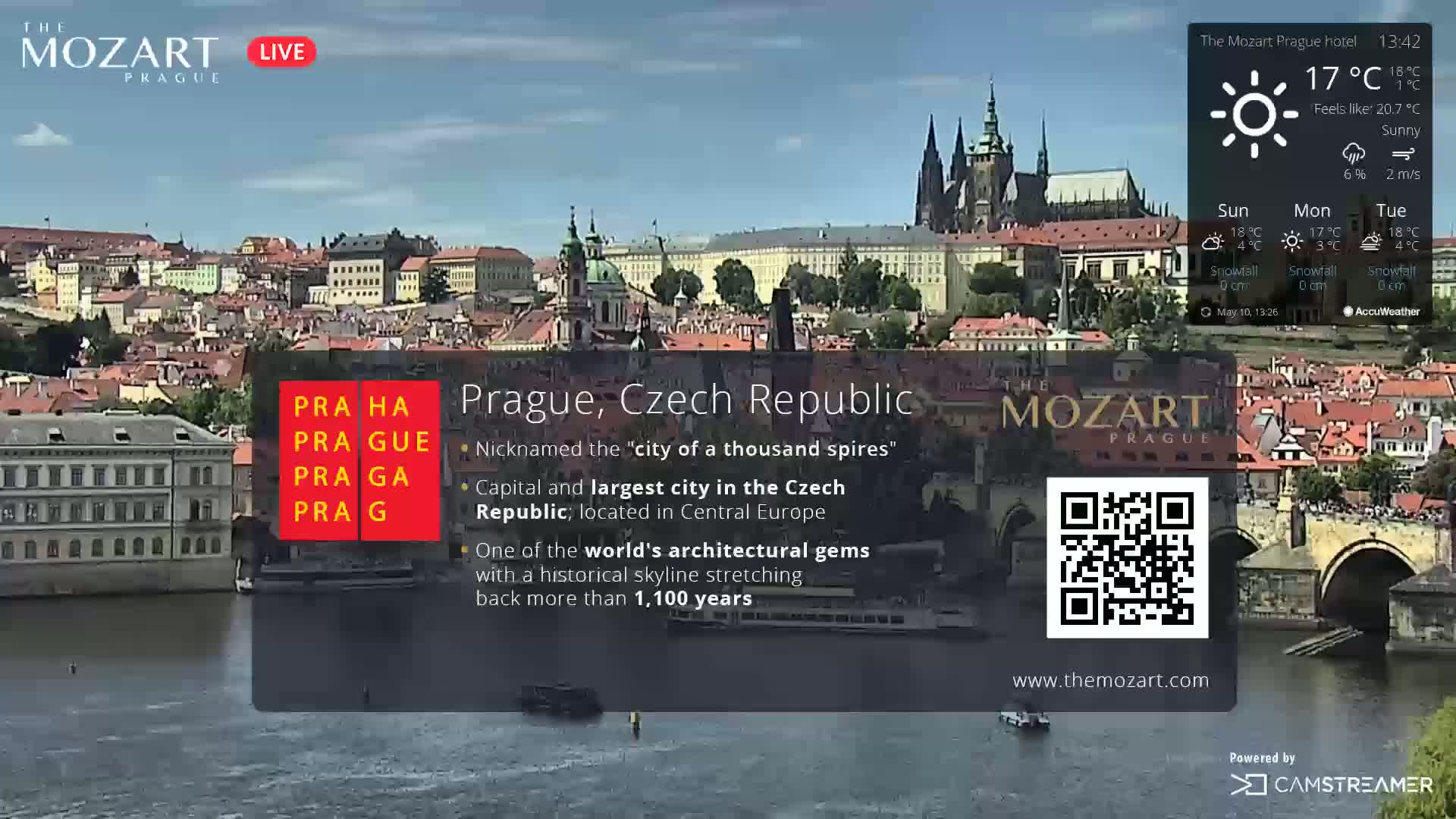 A sunny cityscape of Prague, Czech Republic, is shown, with a river in the foreground and many buildings and spires visible in the background.