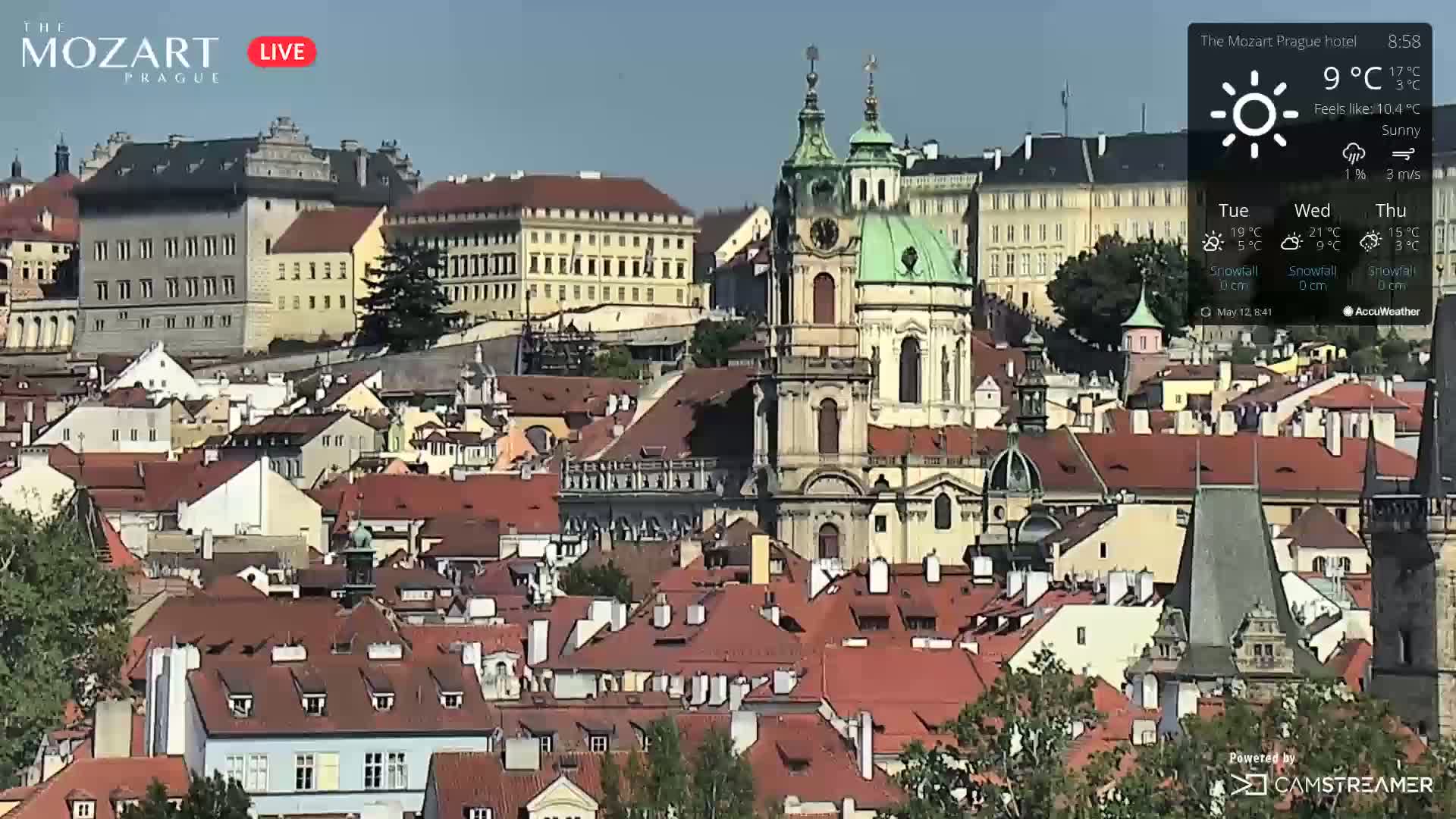 A sunny cityscape of Prague, featuring numerous red-tiled roofs and a prominent church with green domes.