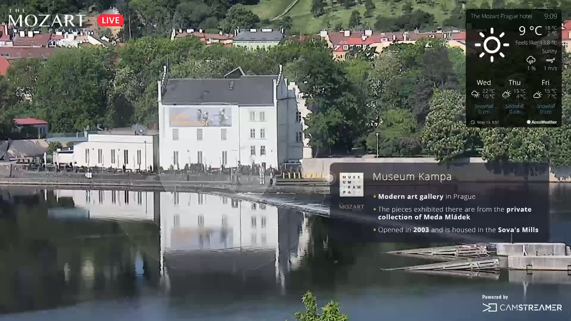 A modern art gallery sits on a riverbank under sunny skies, reflected in the calm water.